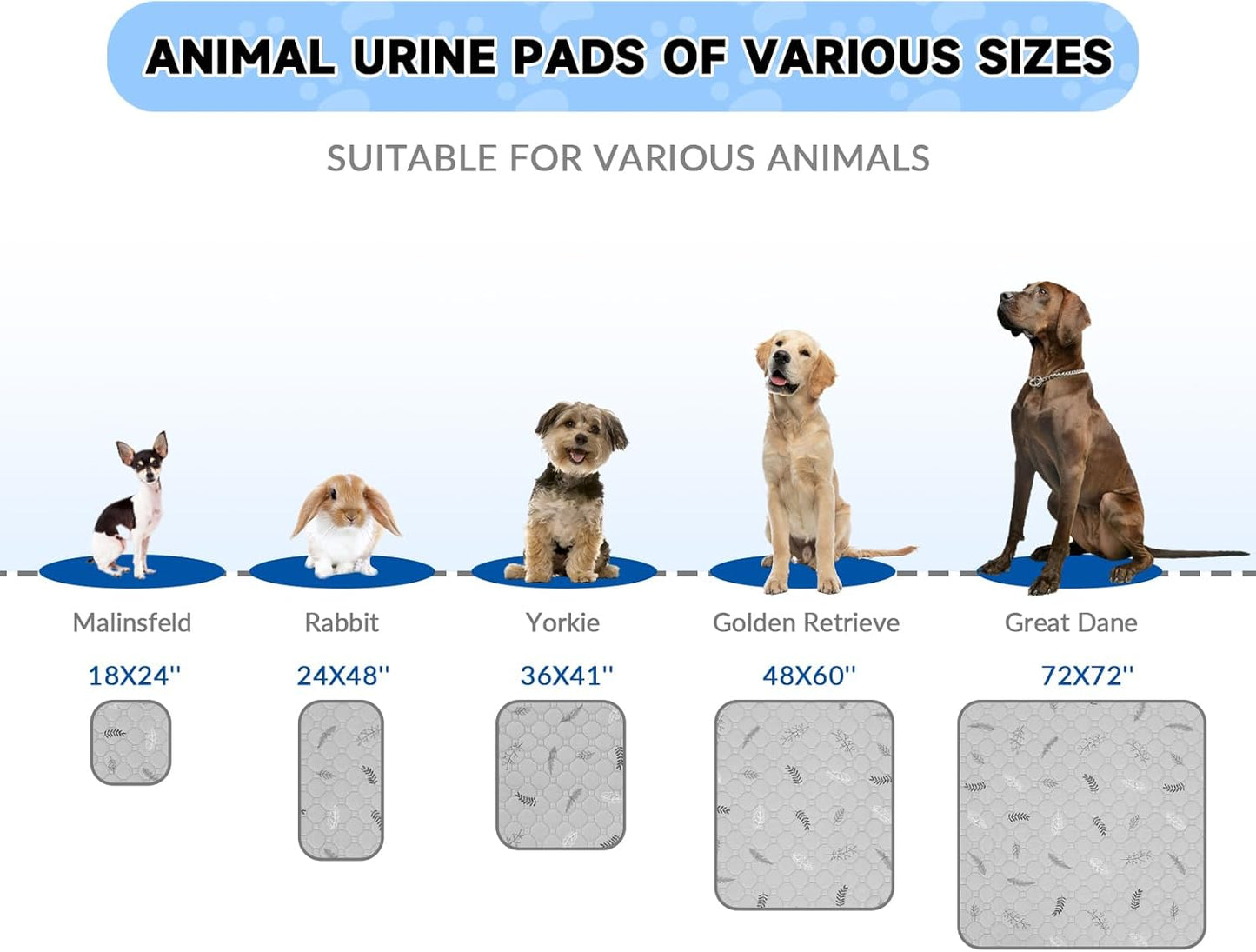 Sunheir Washable Pee Pads for Dogs Extra Large 36" x 72" 2-Pack, Reusable Puppy Pads Pet Training Pads, Waterproof Dog Pee Pads for Crate, Whelping Pad, Non-Slip Protects Against Urine Leakage