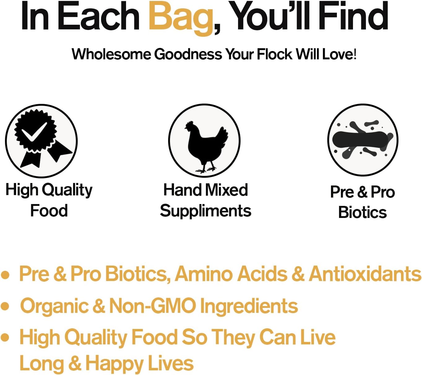 Naturally Fortified Treats โ Protein Rich Supplement Suitable for Chickens, Hens and Ducks, Hand Mixed with USA Grown Ingredients โ Salo Tera Blend โ 32oz
