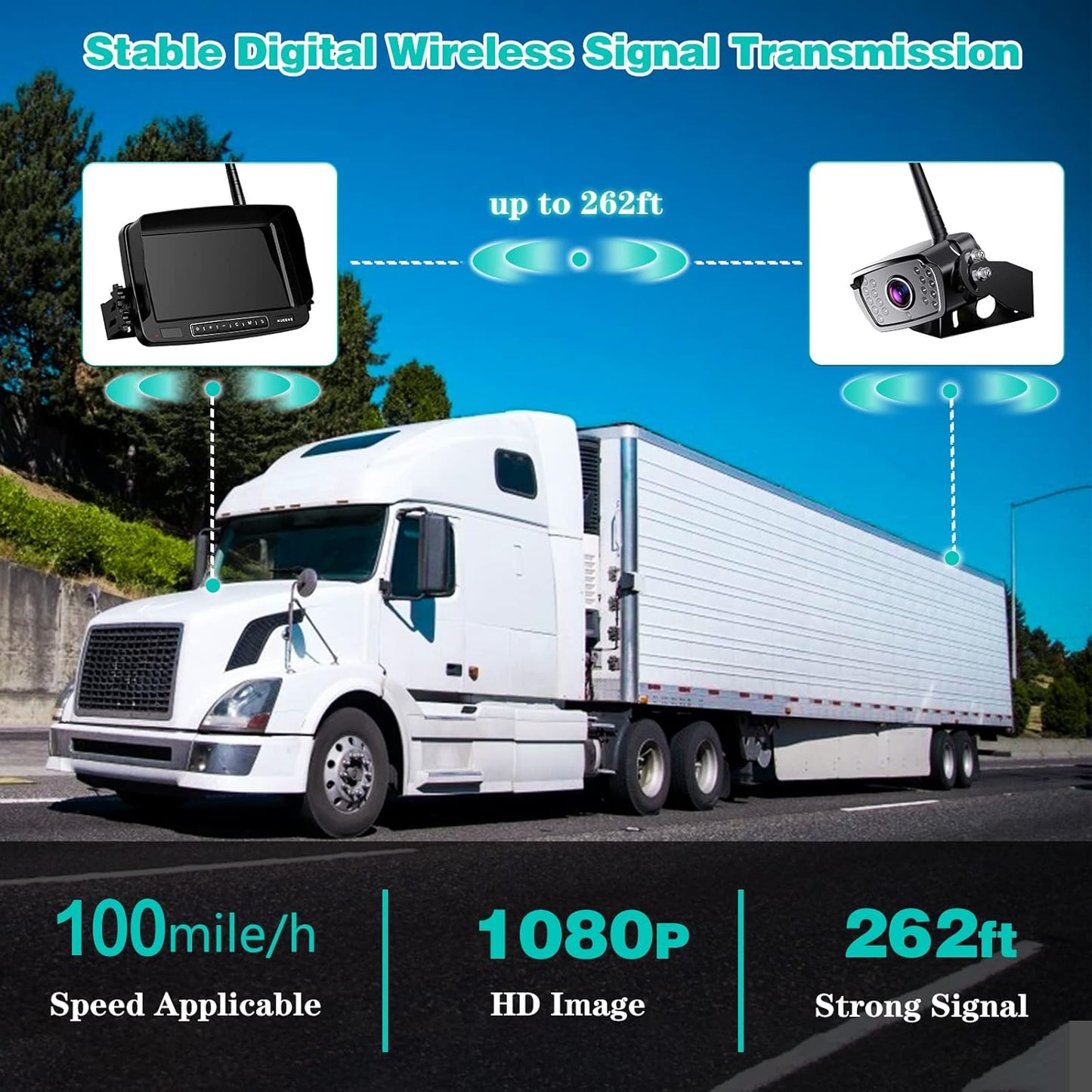 Nuoenx Wireless Backup Camera, 7 Inch Monitor Rear View Camera System for RV, Trailers, Trucks, 5th Wheels, Support 2 Cameras, IP69 Waterproof 18 LED IR Night Vision 152Β° View Camera, DIY Guide Lines