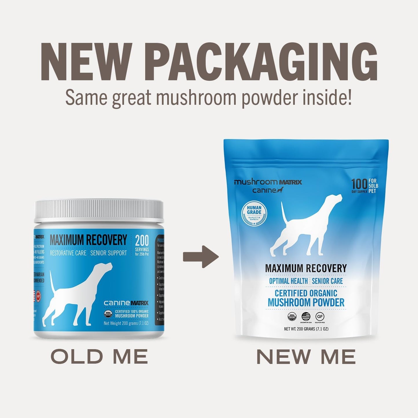 Om Mushroom Matrix Maximum Recovery Mushroom Pet Supplement Powder, Supports Optimal Health & Senior Care for Dogs & Cats, 200 Grams, 7.1 oz