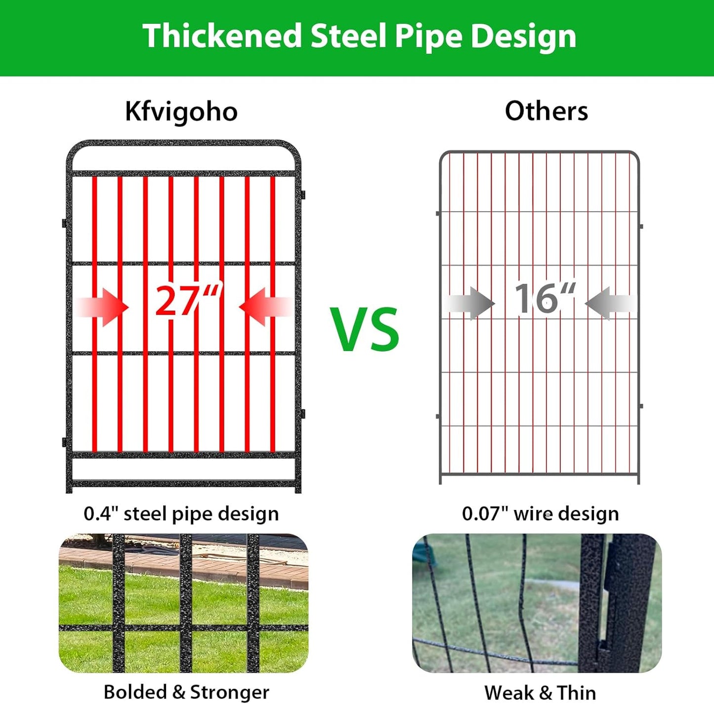 Dog Playpen Outdoor 24 Panels Heavy Duty Dog Fence 47" Height with Thick Pipe Anti-Rust with Doors Portable for RV Camping Yard, Total 54FT, 227 Sq.ft, Snowy Black