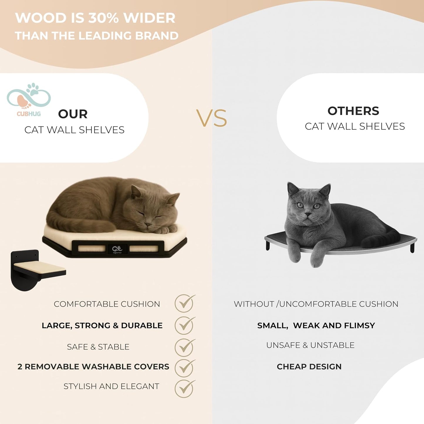 Cat Wall Shelves for Cats & Kitten up to 25 lb – Solid Wood Cozy Corner Bed + Cushion with 2 Washable Covers + 3 Wooden Steps, Safe Haven for Indoor Cats, Cat Shelves for Wall, Black