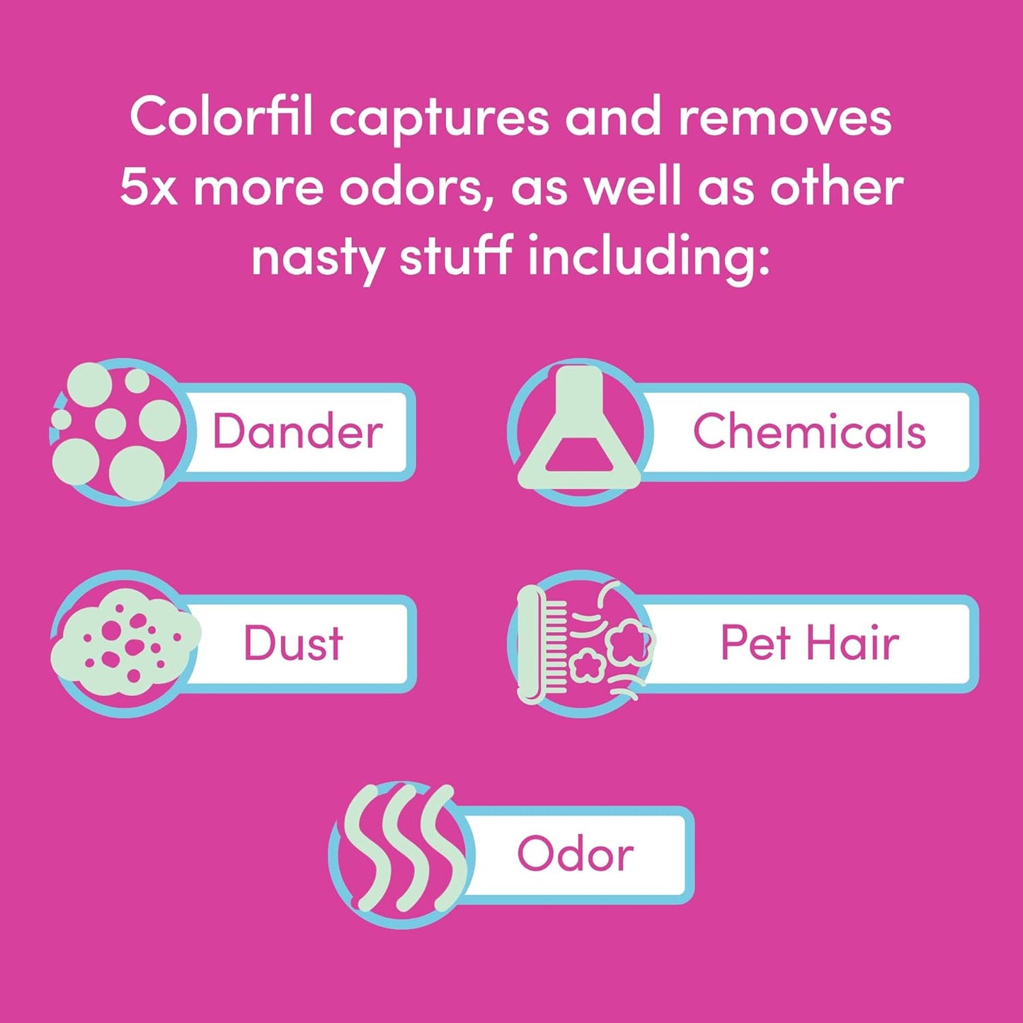 Colorfil 24x24x1 Air Filter (4-Pack) | Made in the USA | Color Changing | Remove Cat and Dog Odor | MERV 8 for Pet Hair Dander and Dust | 23.5"x23.5"x0.75" Exact Size