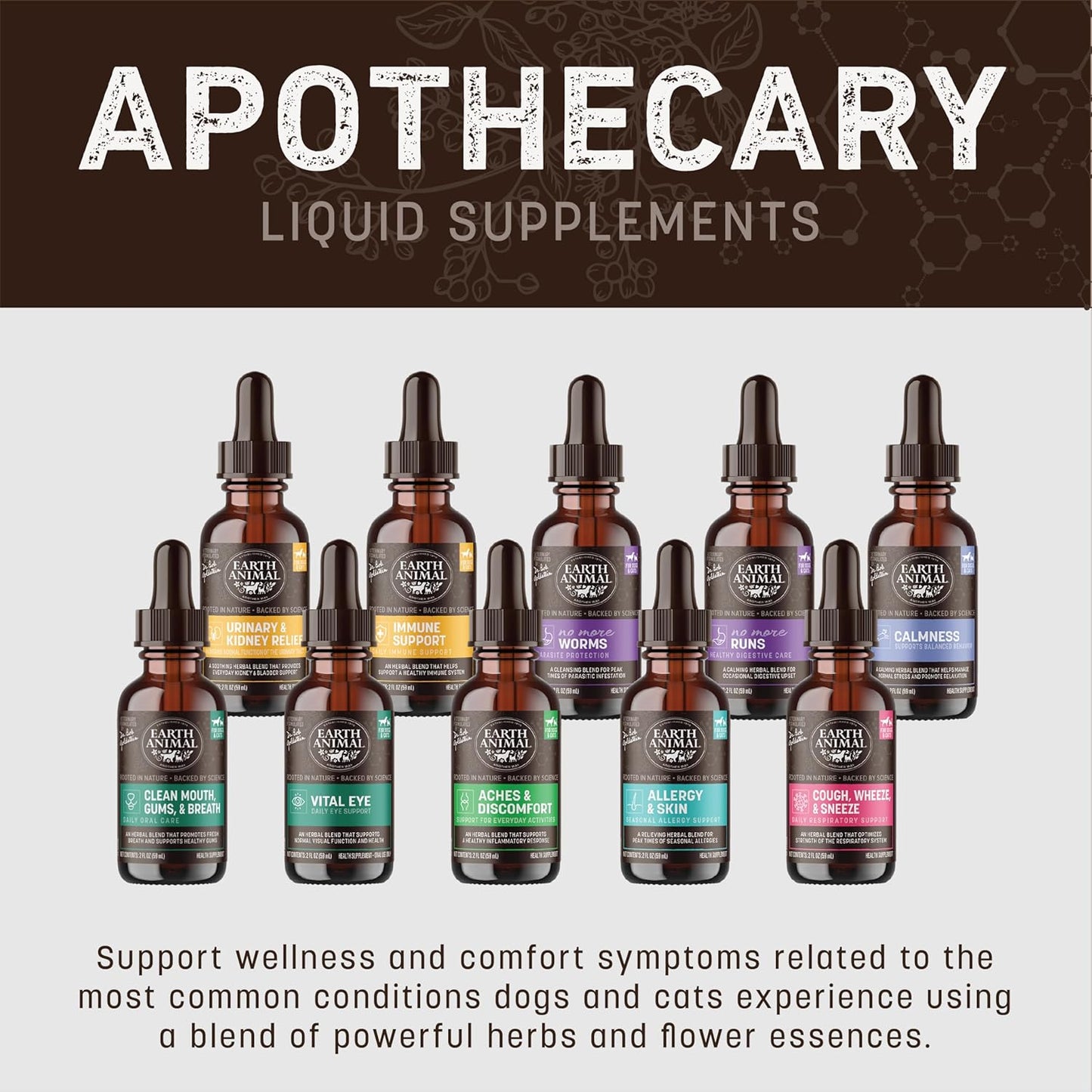 Earth Animal Herbal Remedies | Skin and Paw Soother | 2 fl oz