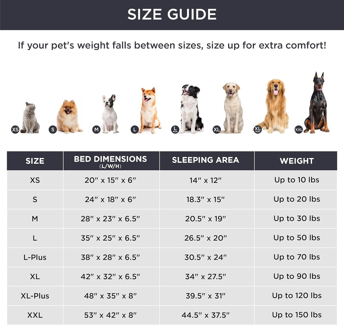 Bedsure Orthopedic Dog Bed for Medium Dogs - Waterproof, Supportive Foam Pet Couch Bed with Removable Washable Cover, Non-Skid Bottom, Light Blue