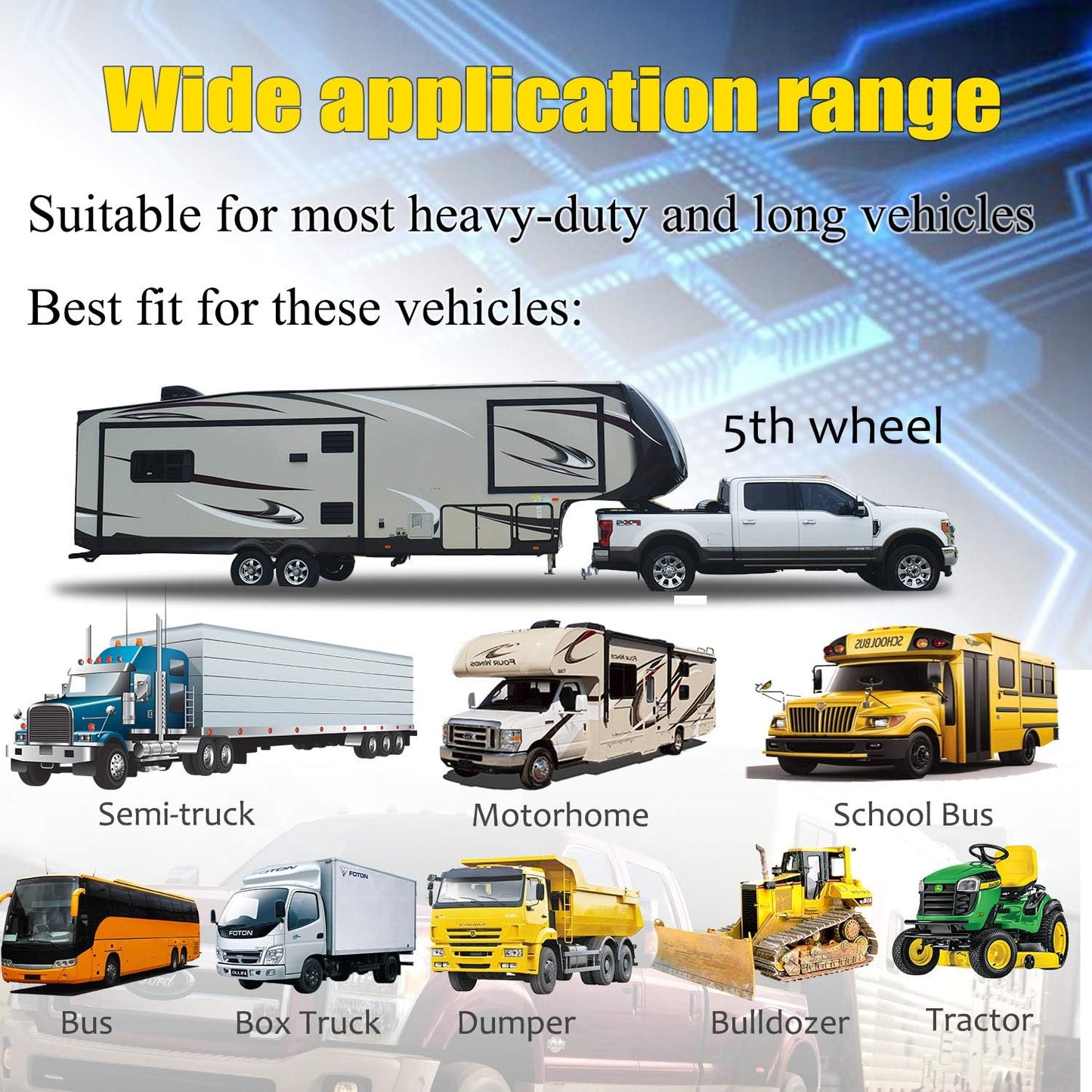 Wireless Backup Camera for Trucks VMW7 high Definition 1080P 7” IPS Monitor System,High-Speed Stable Transmission & Waterproof for Truck,Recreational Vehicle Trailer,Bus,Harvester Pickup Motorhome