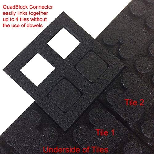 American Floor Mats - Extreme Rubber Gym Tiles - 1 Inch Thick Colorful Rubber Gym Tiles - Superior Shock and Sound Absorbing Tiles - 10% Red 25 Tile Pack (Covers 100 Sq Ft)