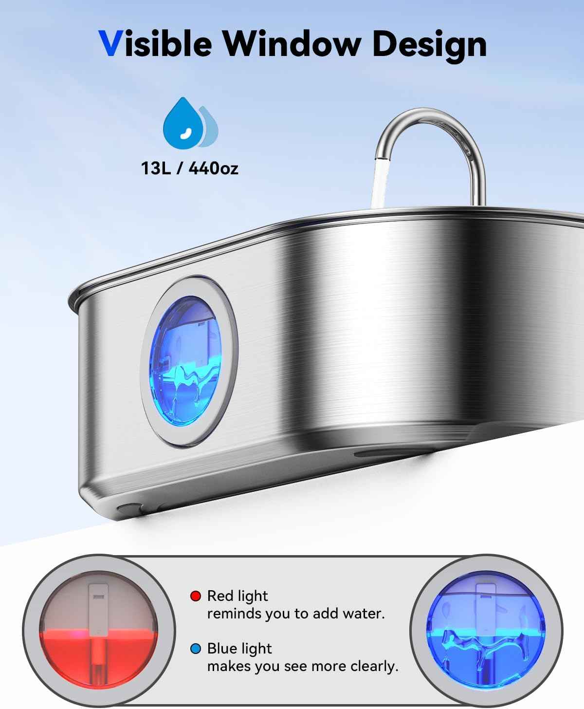 3.4Gal Dog Water Fountain for Large Dogs, 13L Stainless Steel Large Pet Fountain with Deeper & Wider Drinking Area, Automatic Dog Water Bowl Dispenser with Water Window