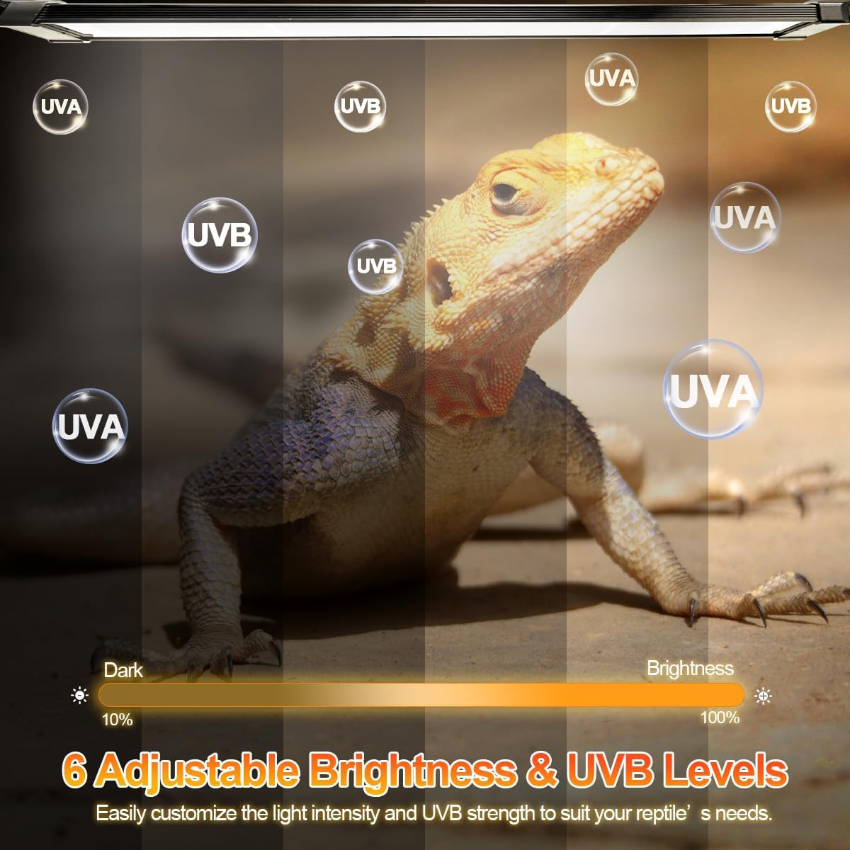 22-Inch LED UVB Light Fixture for Reptiles, Adjustable 10.0–20.0 UVA UVB Lamp with Dimming & Timer, 26W Aluminum Light for Bearded Dragons, Turtles, Snakes – Full Spectrum UVI Lighting for Tanks