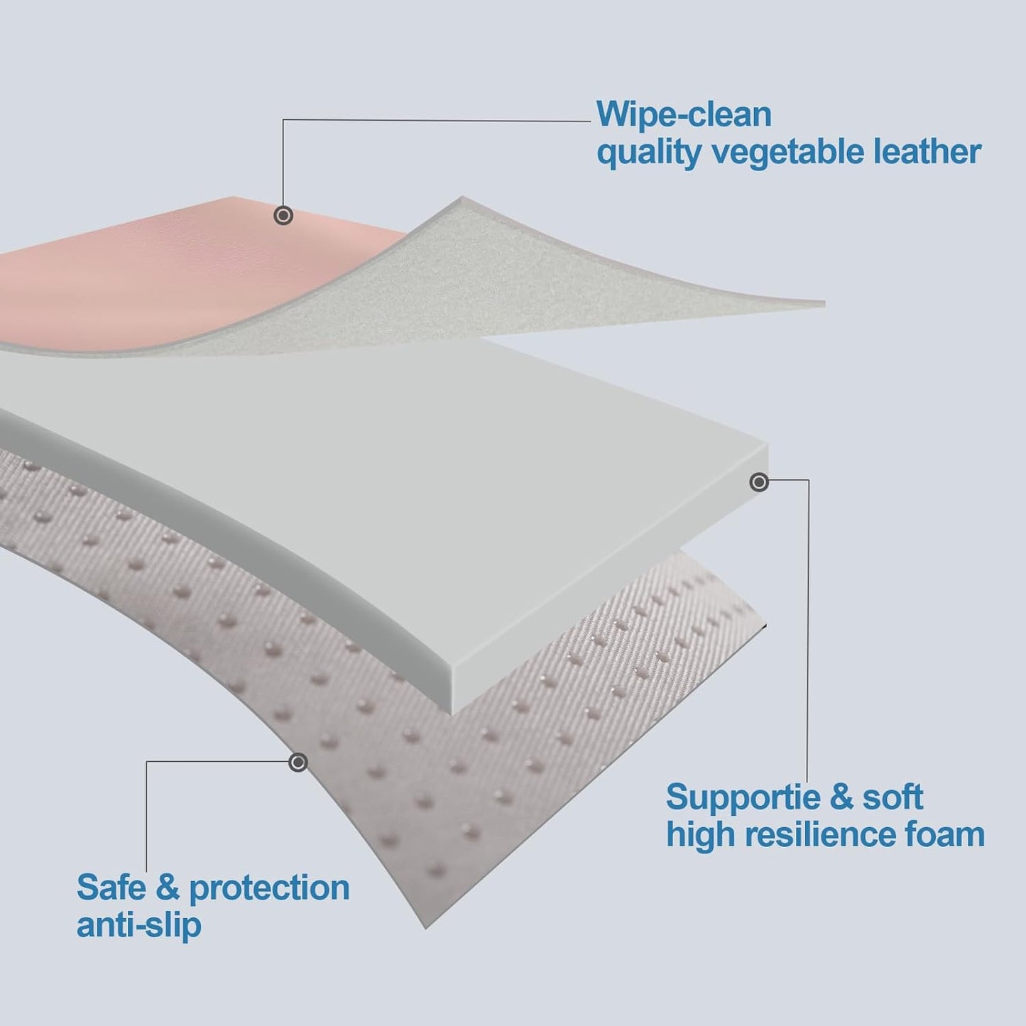 Dog Mat,23"x 36"Dogs Crate Pad,Indoor Non-Slip & Waterproof Dog Mat,Easy Wipe Clean in Seconds，Sleeping for Floor，Car,Sofa,Crate