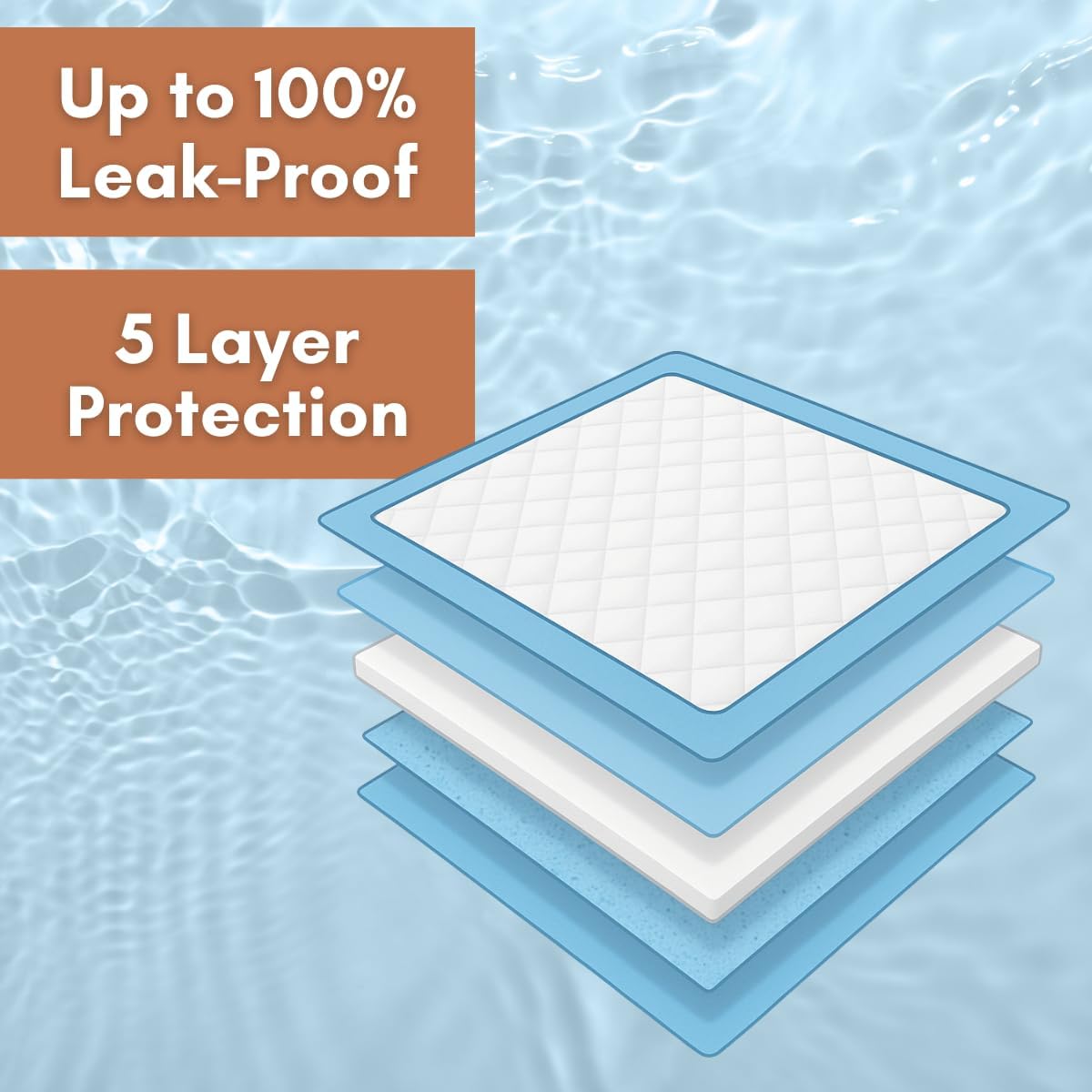 Dog Training Pads 100 Count, Extra Large 30" x 23.6" – 5-Layer Leak-Proof Puppy Pads, Super Absorbent up to 5 Cups, Quick-Dry Odor Control – Bulk Pee Pads for Puppies, Adult & Senior Dogs