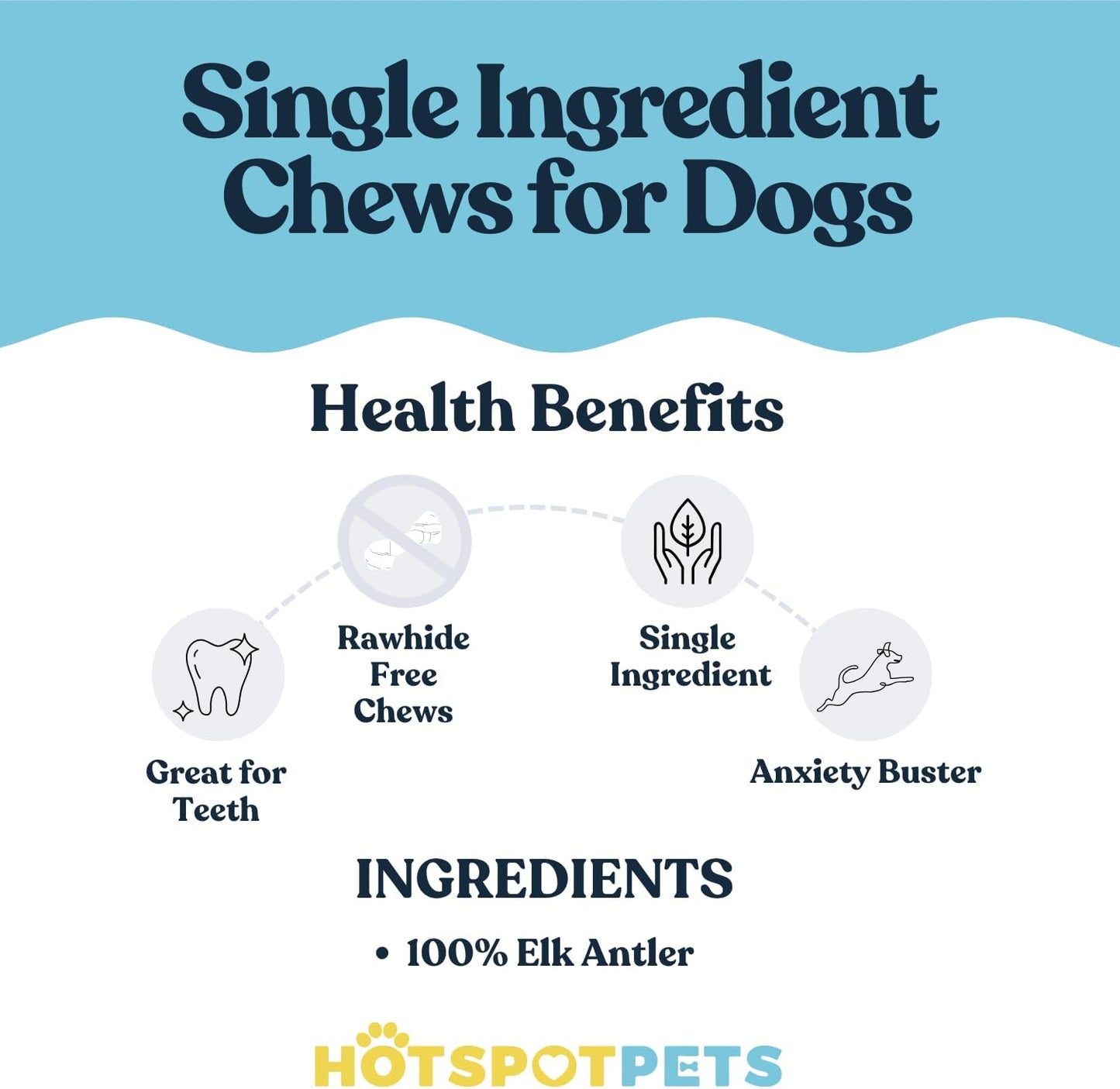 Small Premium Split Elk Antlers for Dogs - 4''-5'' Inch Long Dog Chews (3 Pack) Naturally Shed Antler Bone for Small Breed Aggressive Chewers - Made In USA -Odorless- Promotes Dental Hygiene (3 Pack)