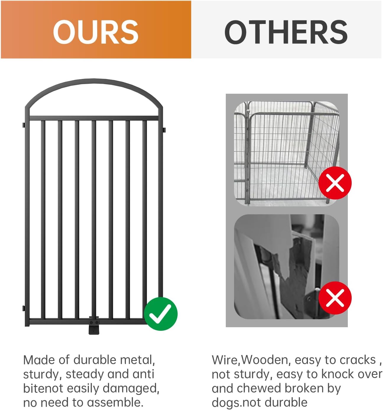 2 Panles Full Matel Freestanding Dog Gates with Door, 48"Extra Wide 36"Tall Free Standing Dog Pet Gate for Indoor & Outdoor. Foldable Pet Fences for Doorways, House, Stairs, Porch, Deck, Yard