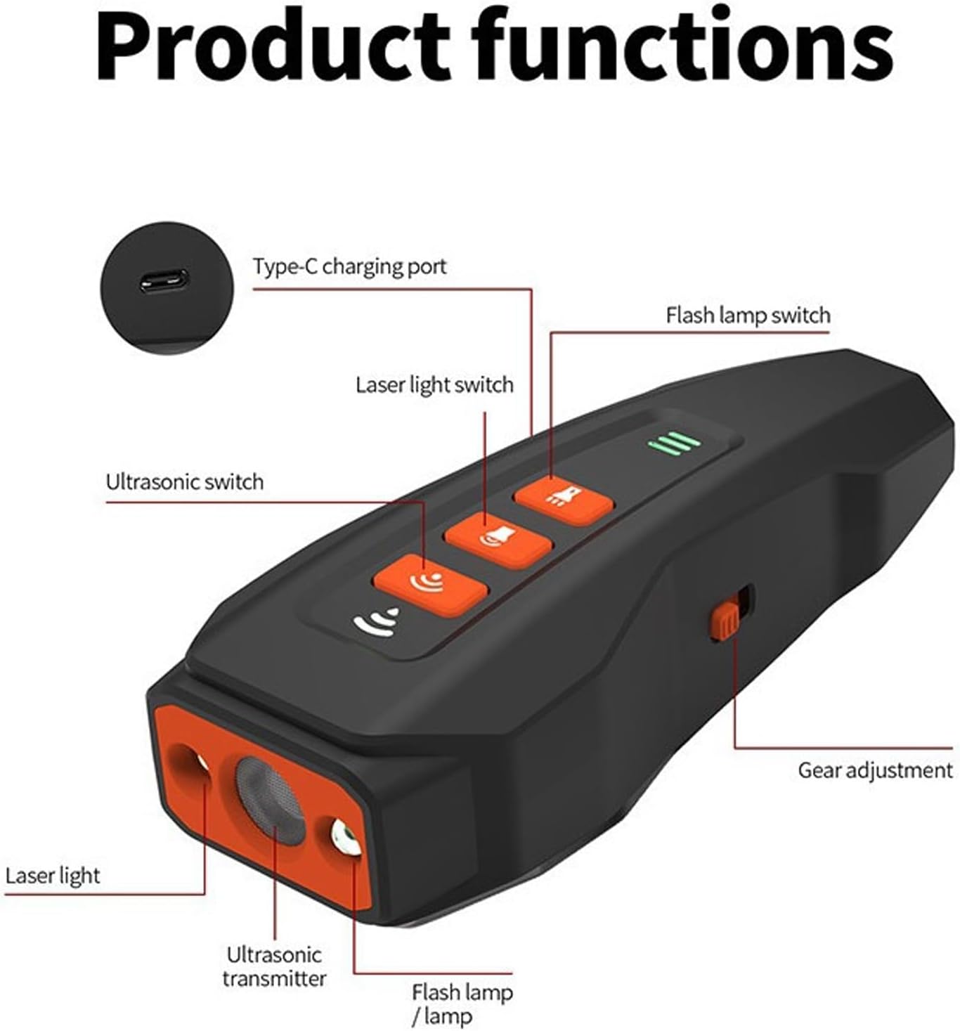 No Bark Ultra, Nobark Ultra Dog Bark Deterrent Device - Long Range Ultrasonic Anti Barking Device for Indoor & Outdoor, Stop Puppy from Crying at Night, Rechargeable Bark Shield for Dogs (Black*1)