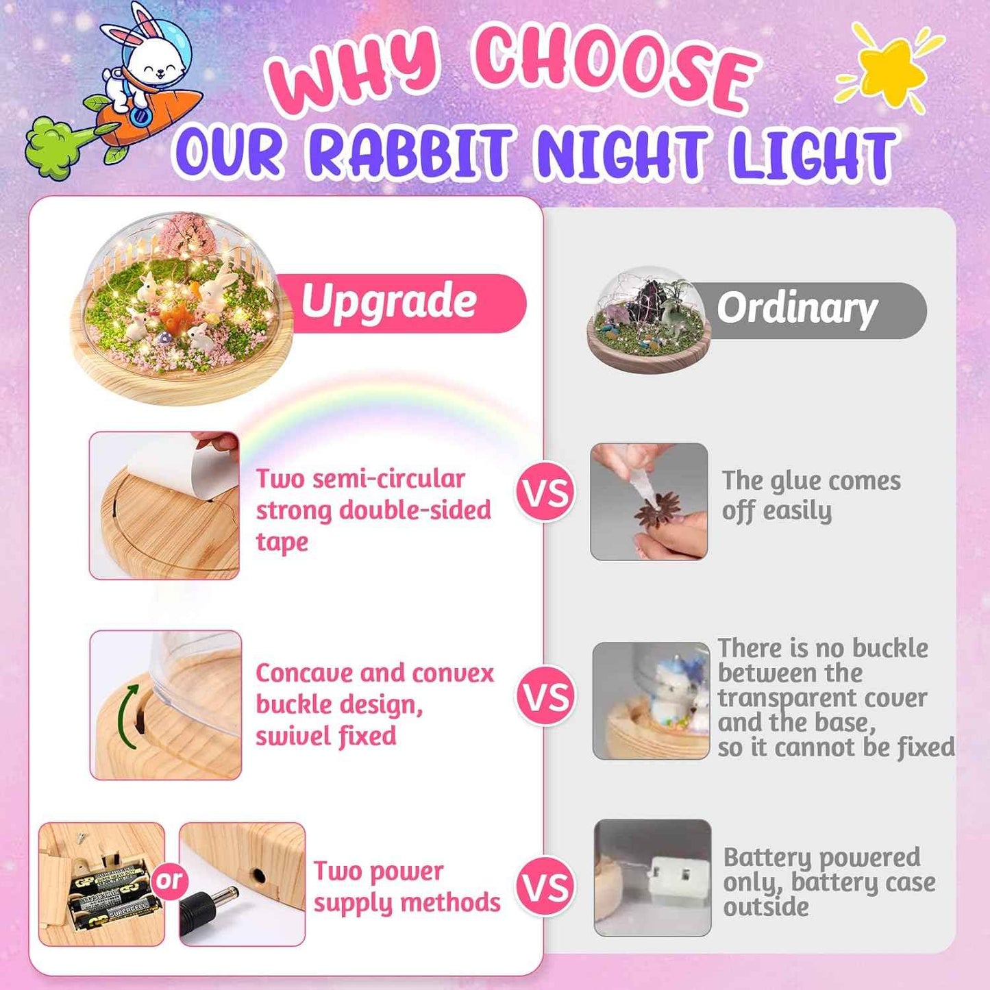 Make Your Own Night Light ,Rabbit DIY Kits,Bunny Toys for Kids Ages 4-8 ,Arts and Crafts Lamp Project for Girls(USB Upgrade Edition),Gifts for 4 5 6 7 8 9 10 Year Old Girl with Greeting Card