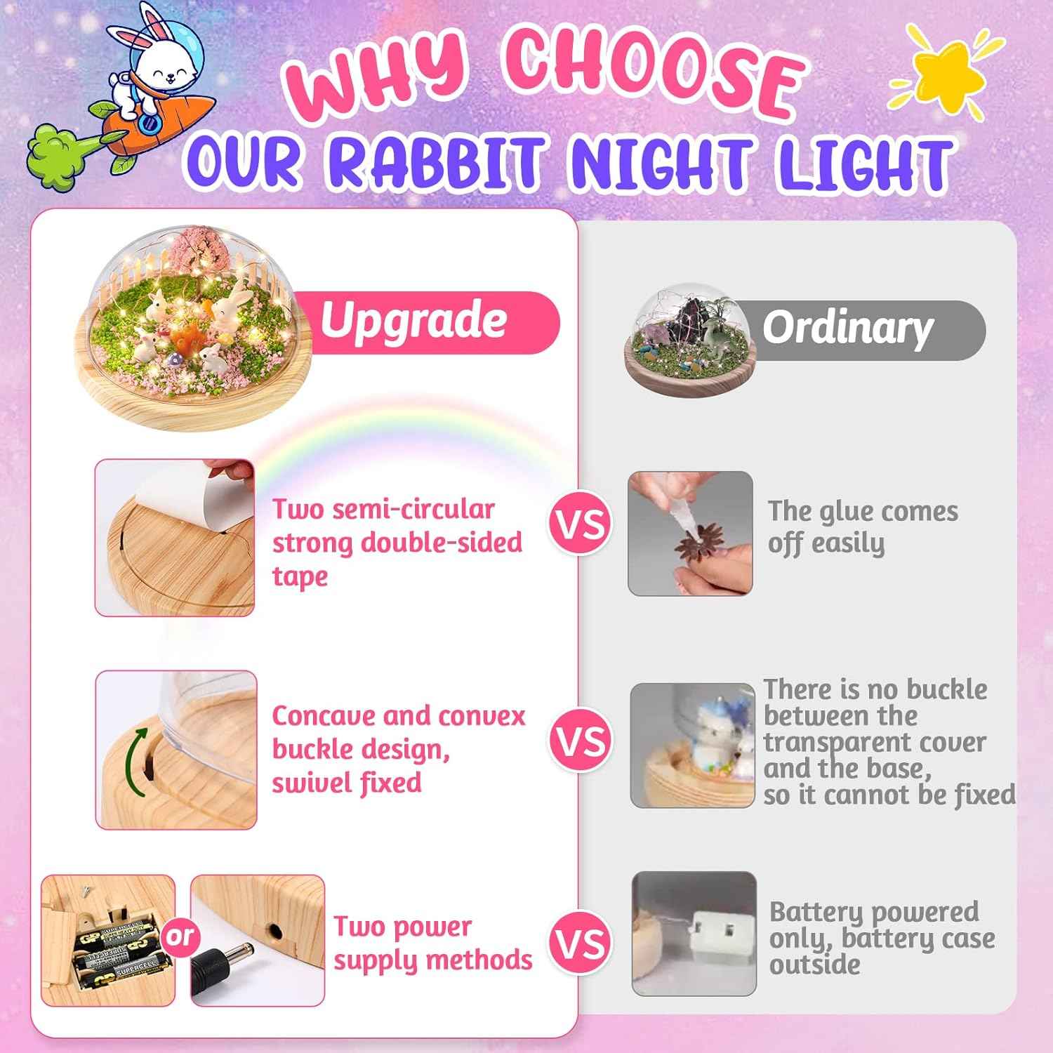 Make Your Own Night Light ,Rabbit DIY Kits,Bunny Toys for Kids Ages 4-8 ,Arts and Crafts Lamp Project for Girls(USB Upgrade Edition),Gifts for 4 5 6 7 8 9 10 Year Old Girl with Greeting Card