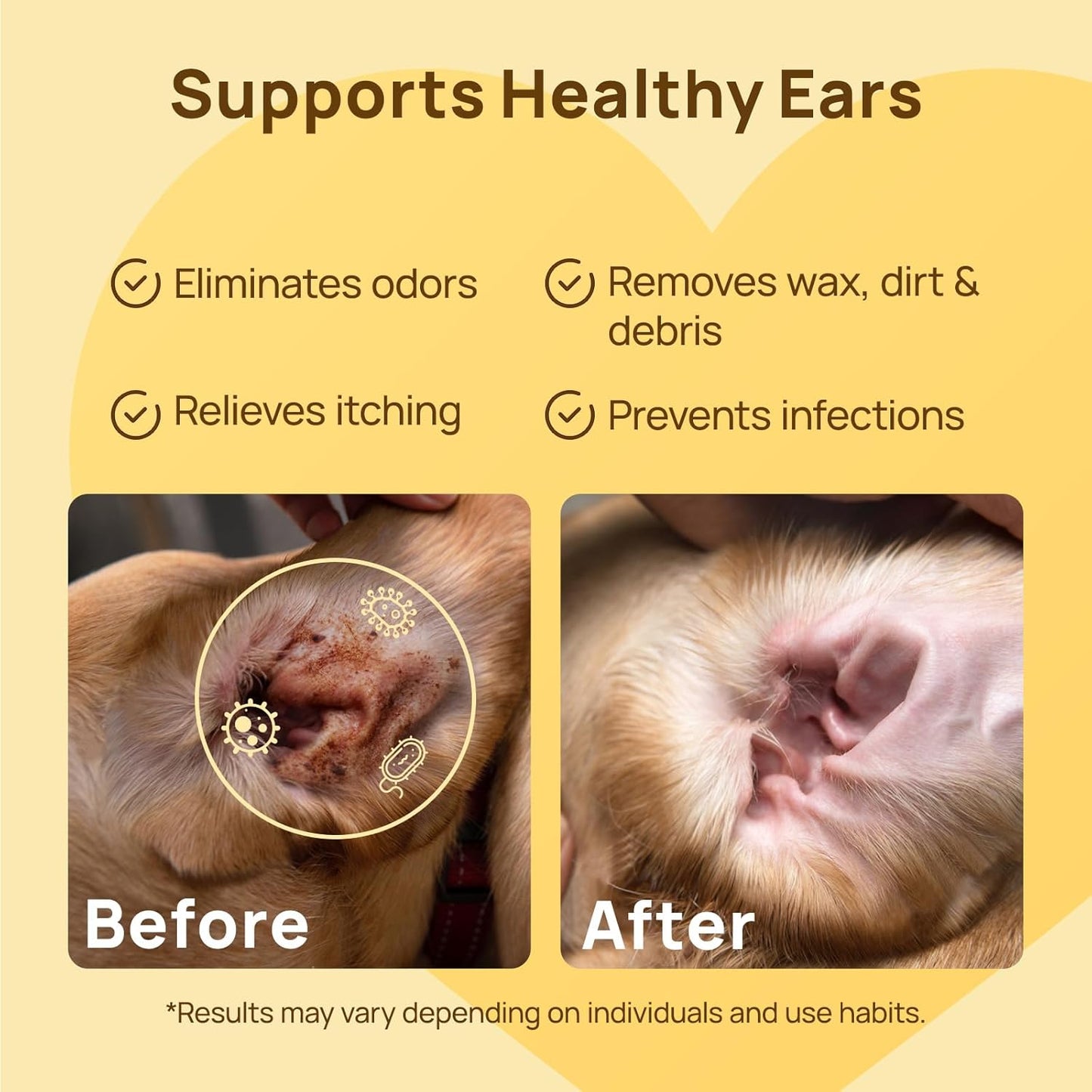 HICC PET Dog Ear Wipes Finger 100 Count Dog Ear Cleaner Wipes for Dogs & Cats, Dog Ear Infection Treatment to Relieve Ear Itching & Inflammation, Remove Ear Wax, Dirt, Smelly - Honey Scent