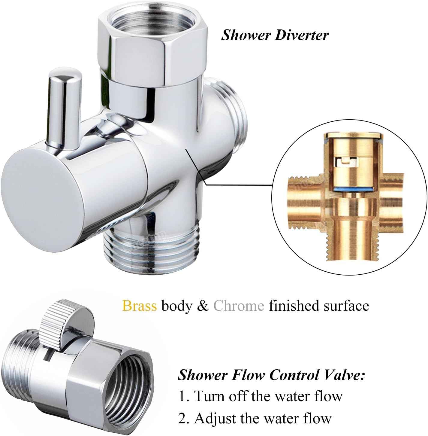 Sneatup Pet Shower Set with 8.2ft Hose & Flow Control Valve for Bathroom Shower Arm