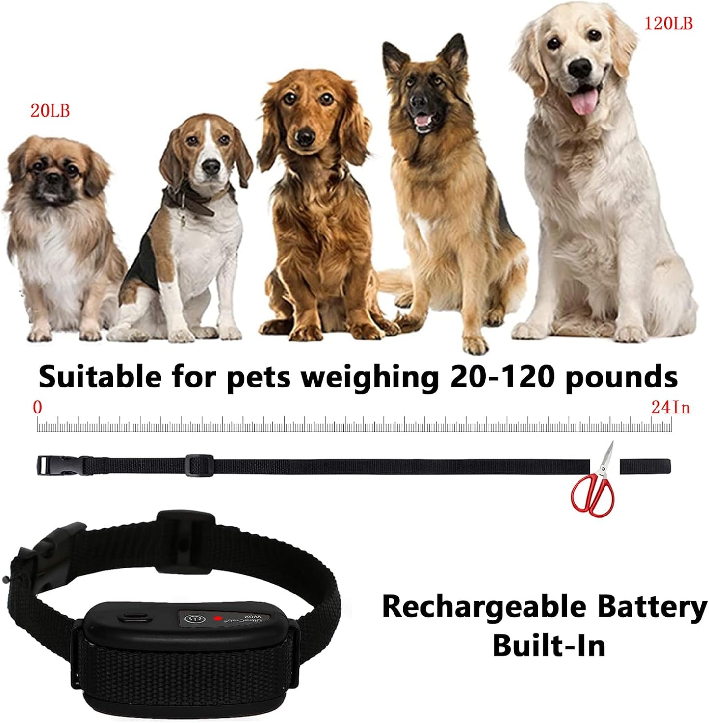 Indoor Pet Barrier for 2 Dogs, Wireless Indoor Electric Fence, Pet Gate, Keeps Areas Off Limits, Dog Fence Waterproof/Rechargeable Training Collar (2 Dogs System)