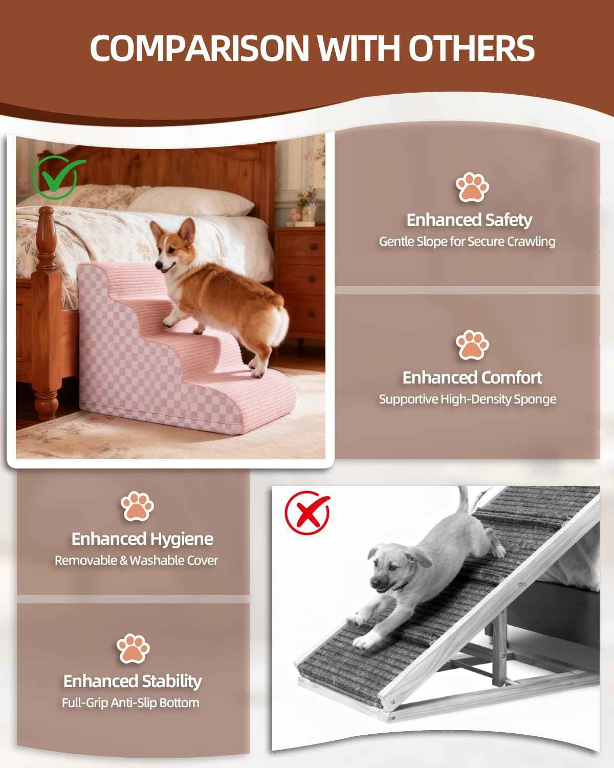 Dog Curved Stairs for High Beds 22" H, 5-Step Pet Stairs for Small Dogs with High Density Foam, Dog Slope Stairs with Durable Non-Slip Bottom Pink