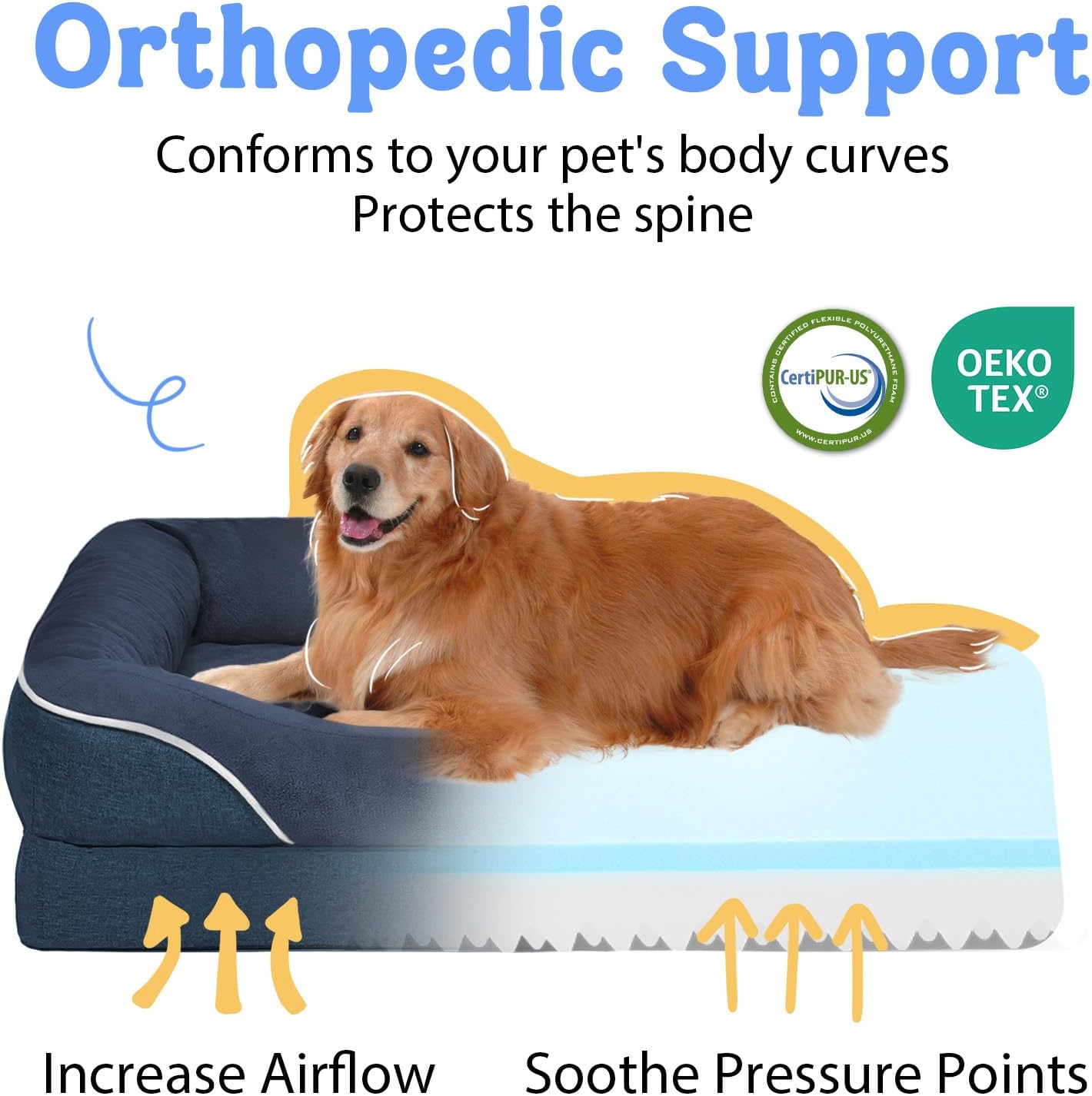 Washable Orthopedic Large Dog Bed - Removable Waterproof Cover with Bolster Machine Washable Extra Large Dog Bed Foam Support XL Large Big Pet Dogs Beds