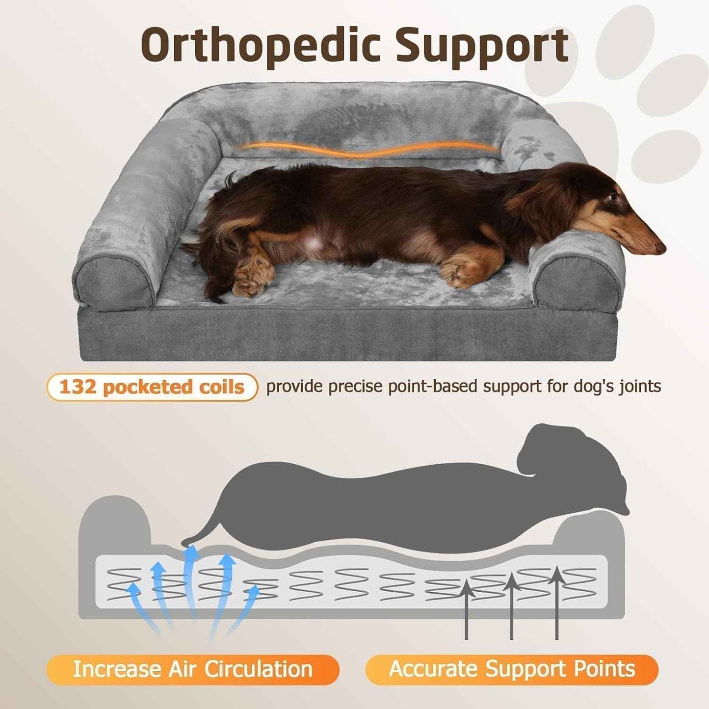 Orthopedic Dog Bed Medium Size Dog, Pocketed Coil Spring Support Joint Relief Small Dog Bed, 28"x23"x8", Waterproof Washable Pet Bed with Removable Zipper Cover & Non-Slip Bottom, Gray