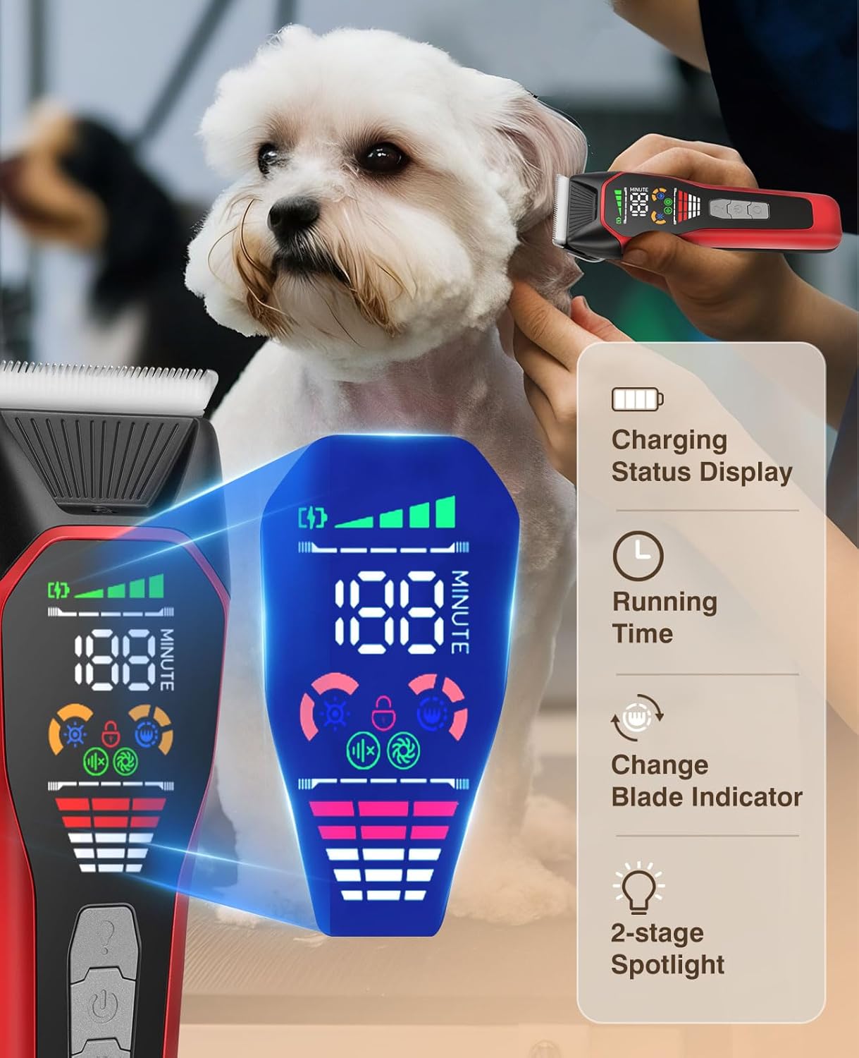 Horse Clippers Low Noise Rechargeble Horse Trimmer Kit, Pet Shaver for Heavy Thick Coats Grooming, 2-Speed Cordless Animal Shears for Horse, Sheep, Cats and Dogs