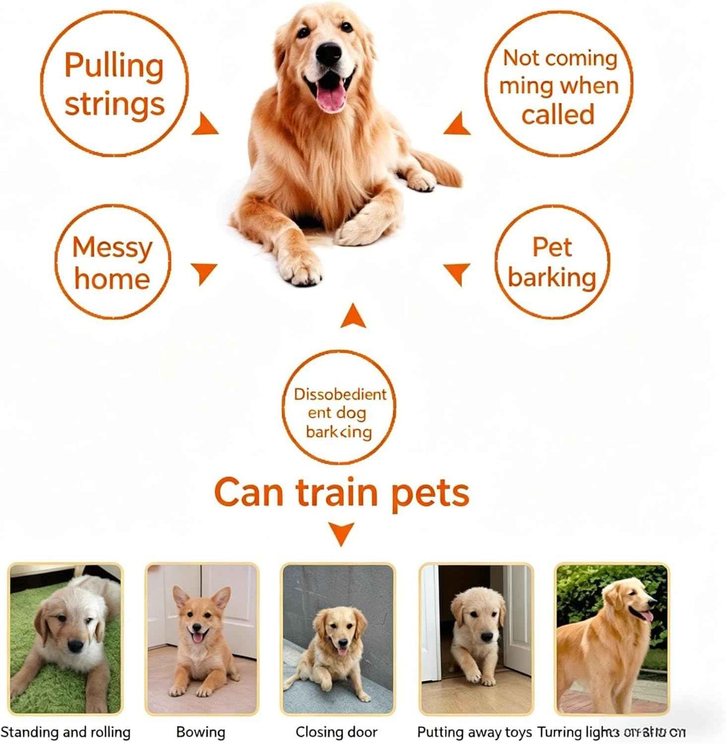 Dog Training Clicker with Wrist Strap, Lightweight Easy to Use, Pet Training Clicker for Cats Puppy Birds Horses