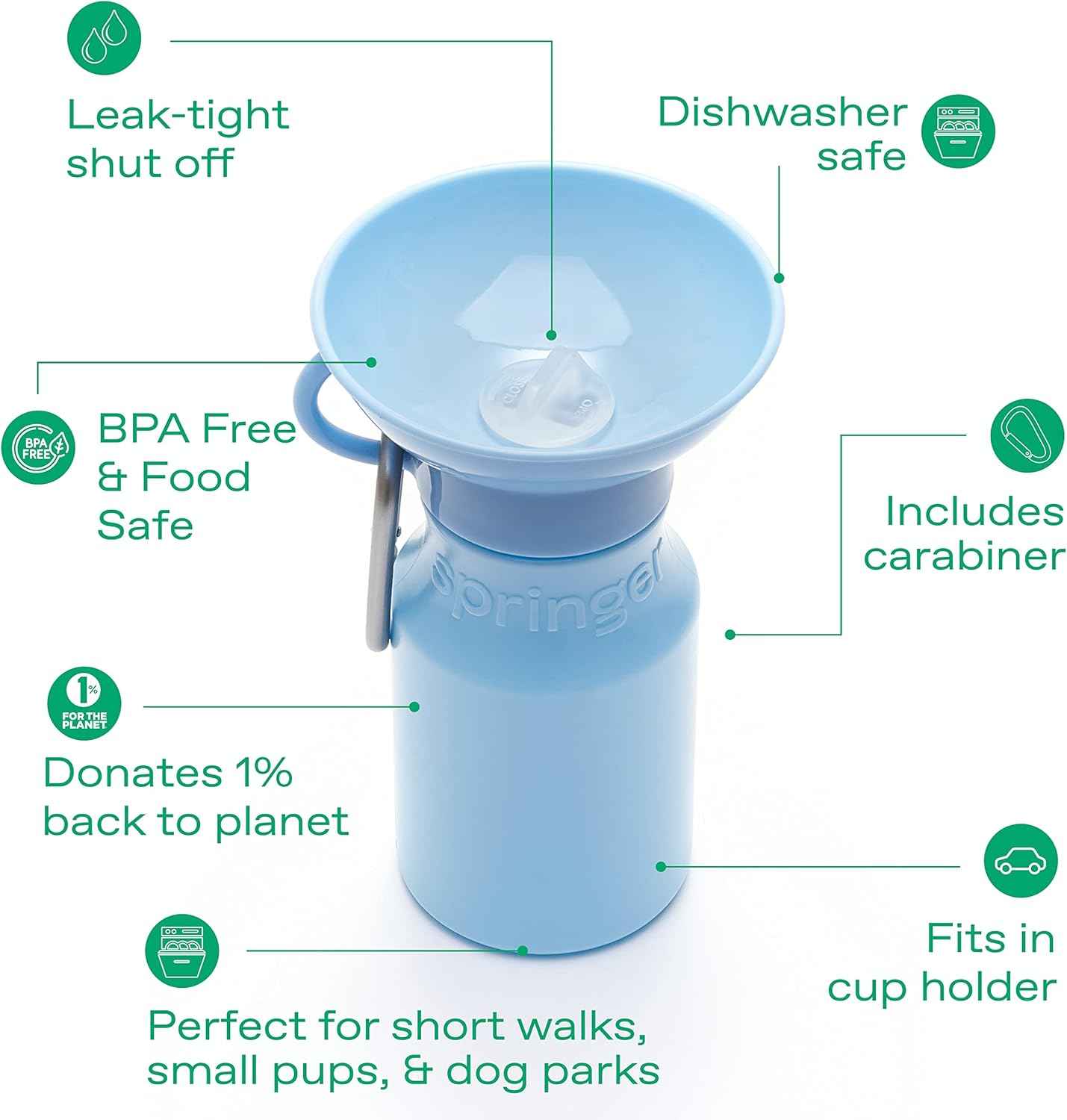 Springer Dog Water Bottle | Portable Travel Drinking Feeder Dispenser for Dogs & Puppies | As Seen on Shark Tank | Leak-Proof Bowl | BPA-Free | Outdoor Walking, Hiking & Travel | 15oz Blue
