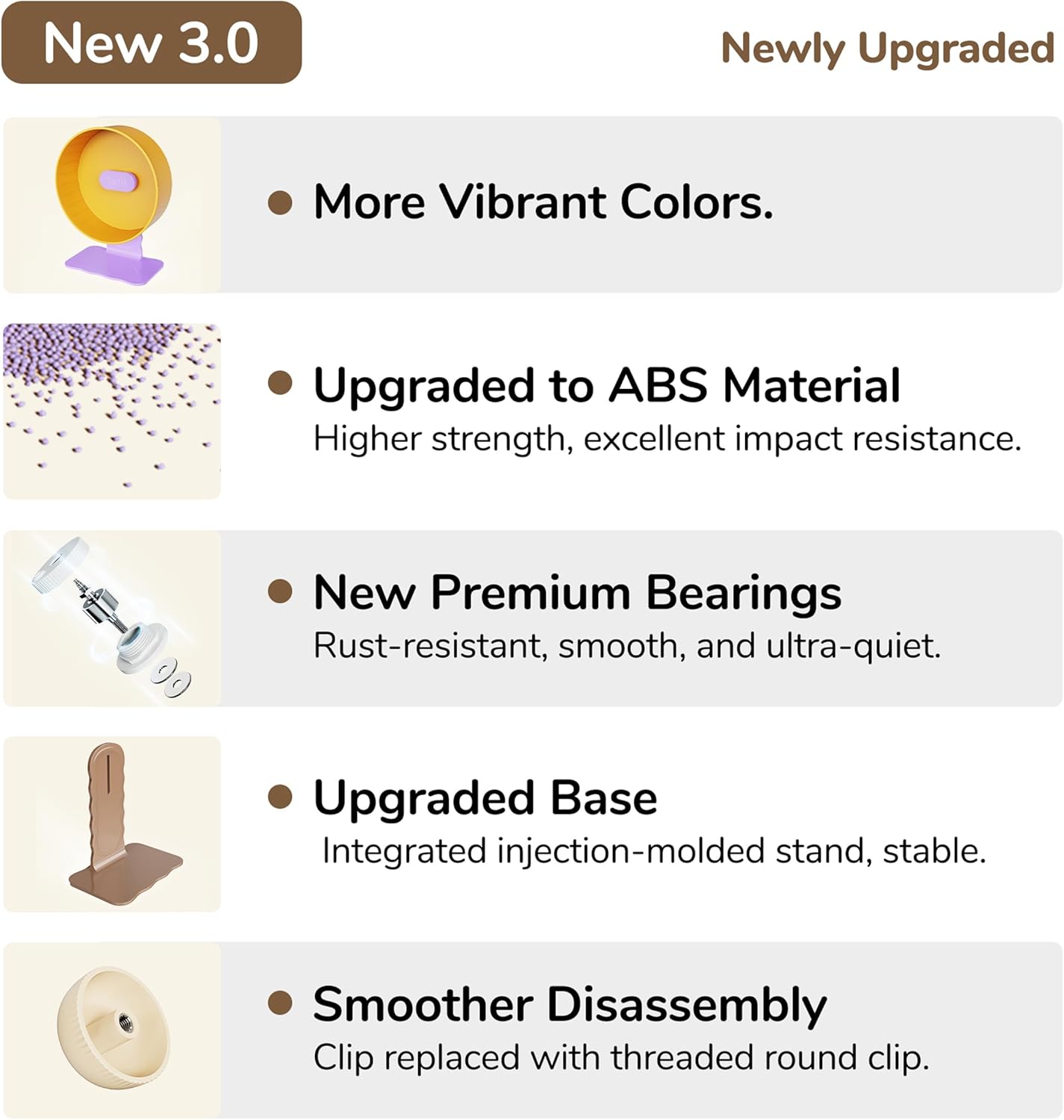 Quiet Hamster Wheel 10.2 Inch Dual-Bearings Silent Small Animals Running Exercise Wheel Height Adjustable for Syrian Hamsters, Gerbils, Rats, or Other Small Pets, Grape Purple