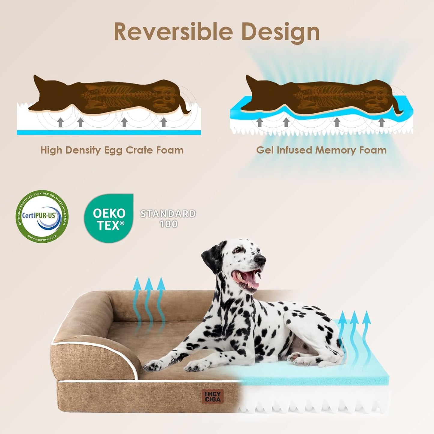 EHEYCIGA Orthopedic Dog Beds for Large Dogs, Waterproof Memory Foam Large Pet Bed with Sides, Non-Slip Bottom and Egg-Crate Foam Dog Couch Bed with Washable Removable Cover, Camel