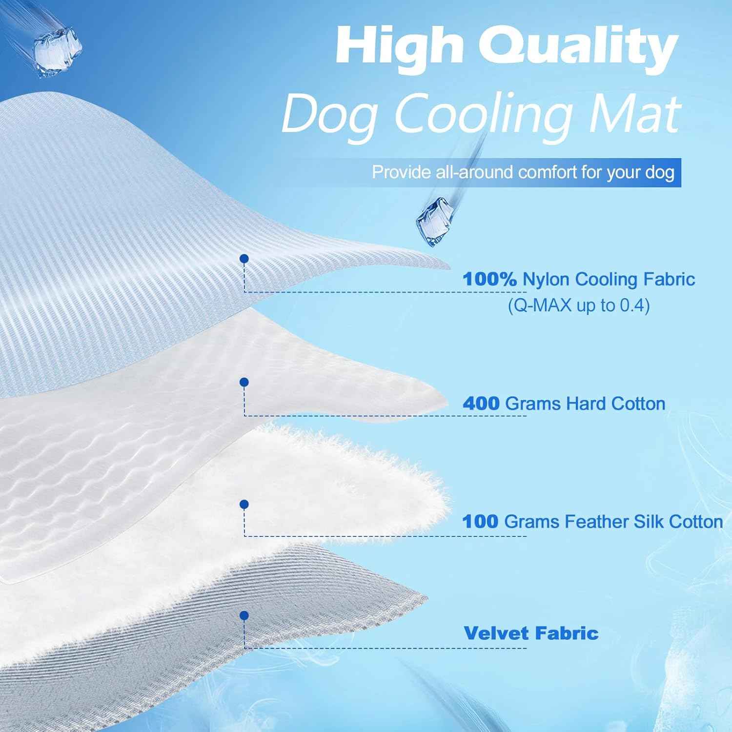 Dog Cooling Mat, 48'' × 28'' Large, Q-Max>0.4 Self-Cooling Mat for Dog Reversible (Cool & Warm), Double-Sided Pet Cool Pads for Summer, Crate, Kennel, Machine Washable, Non-Gel, Blue+Grey