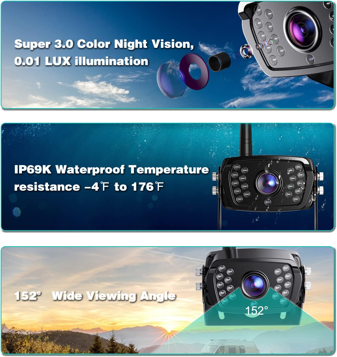 Nuoenx Wireless Backup Camera, 7 Inch Monitor Rear View Camera System for RV, Trailers, Trucks, 5th Wheels, Support 2 Cameras, IP69 Waterproof 18 LED IR Night Vision 152° View Camera, DIY Guide Lines