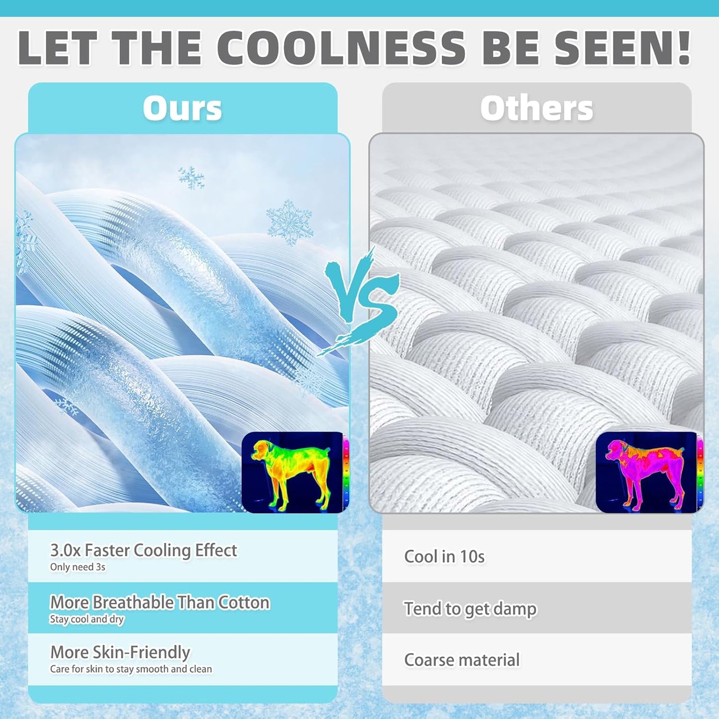 KOOLTAIL Dog Cooling Mat, 35''*23'' Upgraded Endothermic Color Changing Arc-Chill Cooling Fiber for Summer, Non Slip Sleeping Blanket Pet Pads, Washable Non-Toxic Mats for Bed Floor Soft Crate