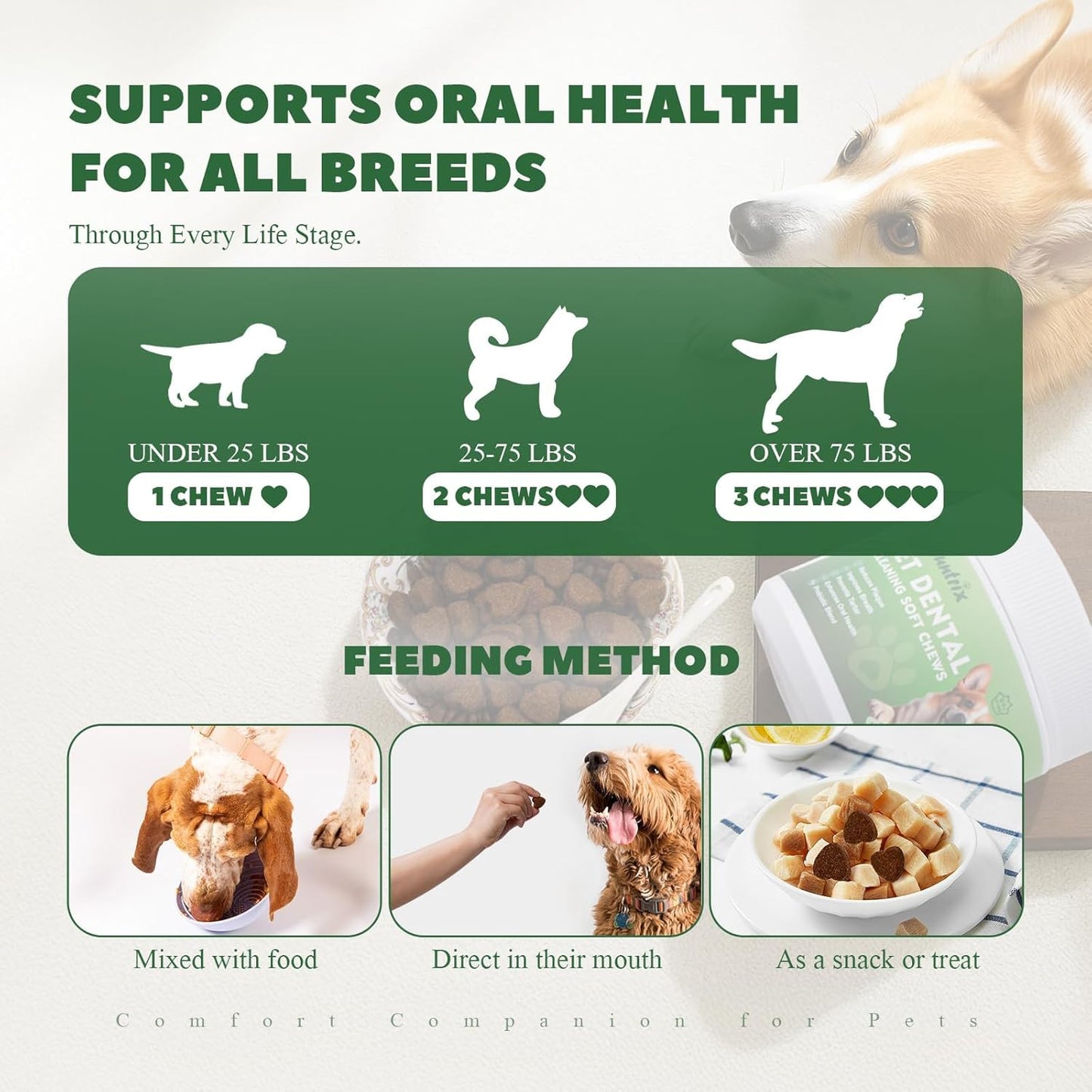 Dog Dental Chews, Dog Teeth Cleaning Soft Chews for Fresh Breath, Plaque & Tartar Control, Dental Care for Dogs with Natural Enzymes and Probiotics
