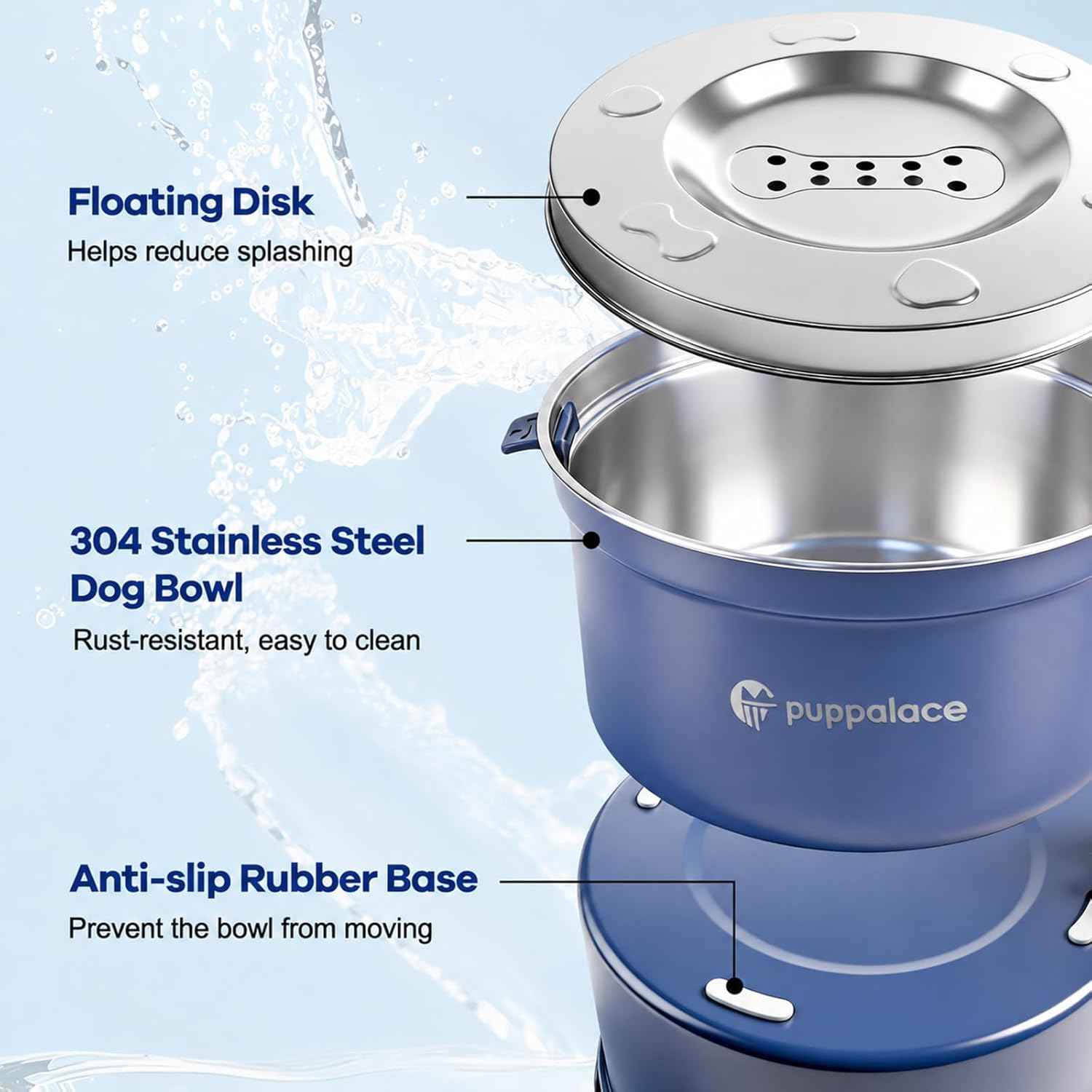 108oz No Spill Stainless Steel Dog Water Bowl- Upgrade for Messy Drinkers, Splash Proof Design, Easy to Clean, Non-Slip Base, Large Capacity for Dogs and Cats (Blue)