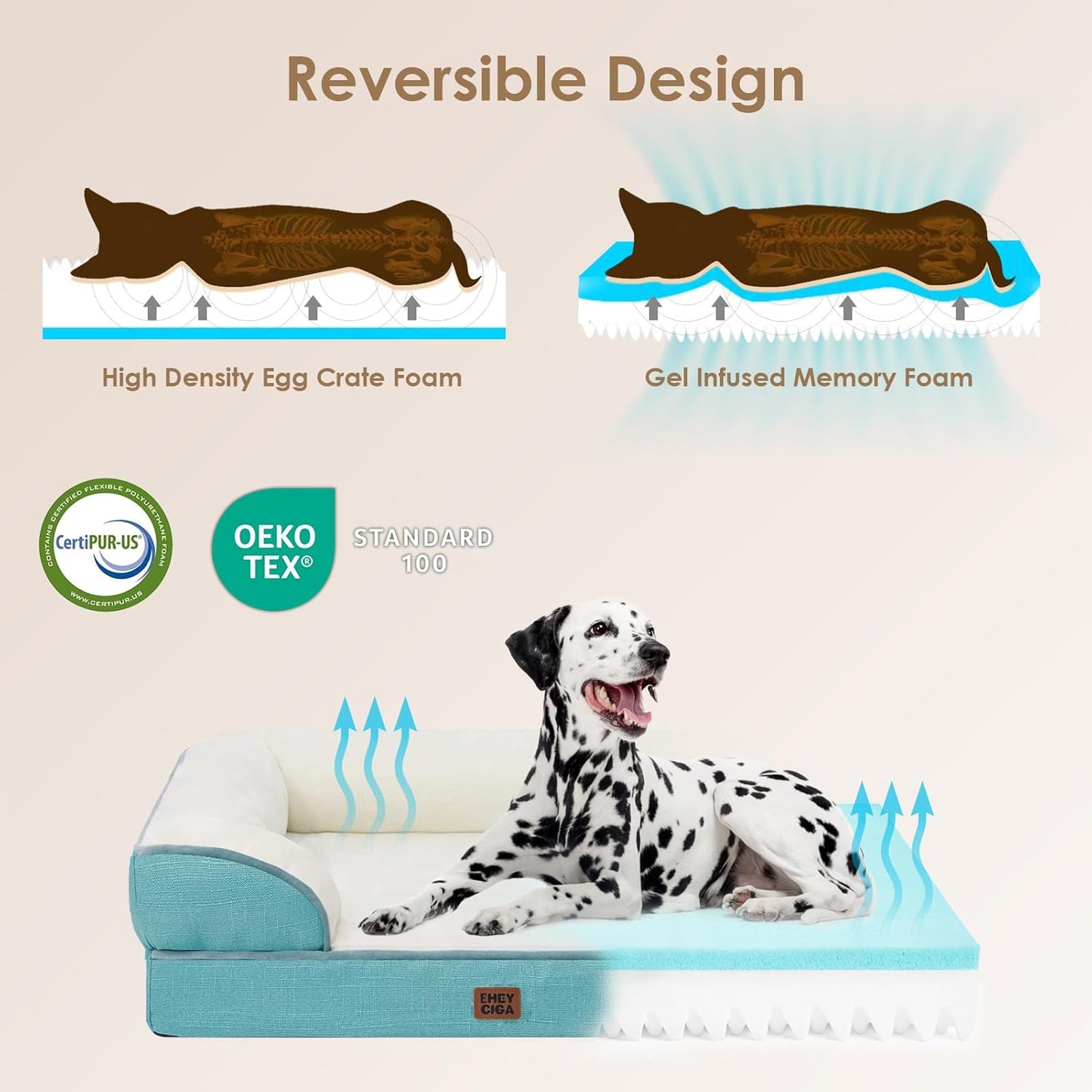 EHEYCIGA Orthopedic Dog Bed for Small Dogs, Waterproof Memory Foam Small Dog Beds with Sides, Non-Slip Bottom and Egg-Crate Foam Medium Pet Couch Bed with Washable Removable Cover, Turquoise Blue