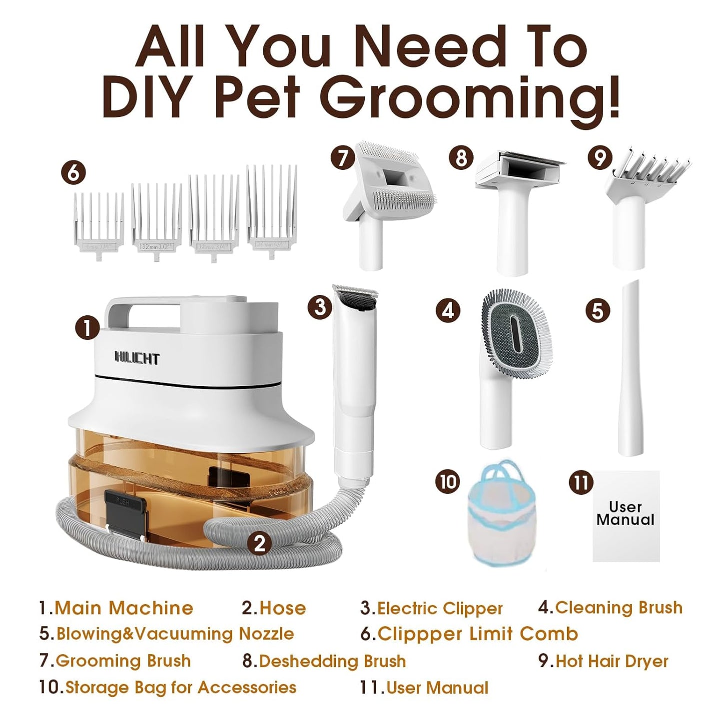 Dog Grooming Vacuum Kit with 4L Dust Cup, 6 Pet Grooming Tools for Home Grooming, Low-Noise Pet Hair Grooming System for Dogs & Cats
