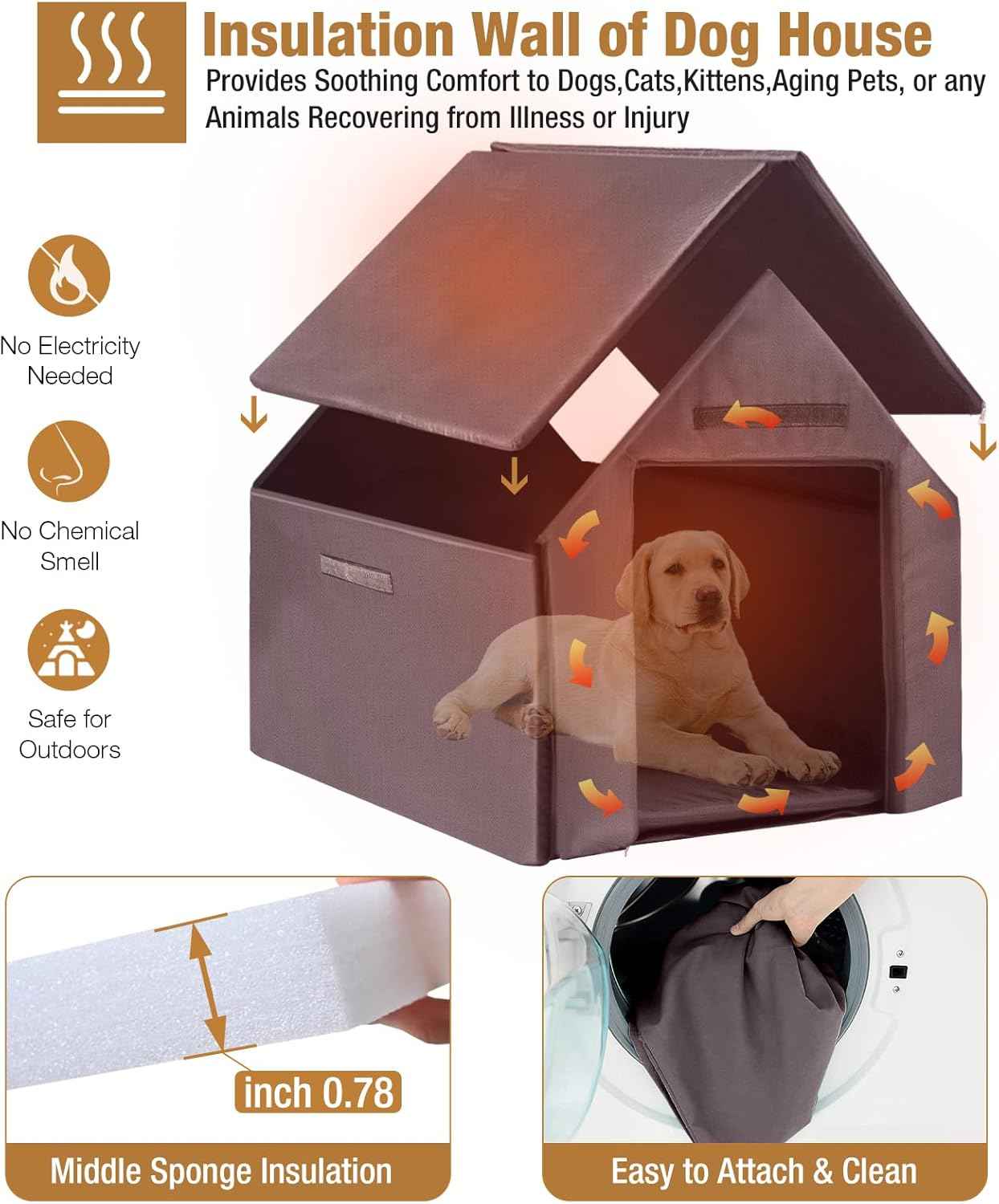 Dog House Outdoor with Insulated Liner, Winter Dog Kennel for Small Mediun Dogs with Anti-Biting Metal Iron Frame, Heated Dog House 100% Insulated