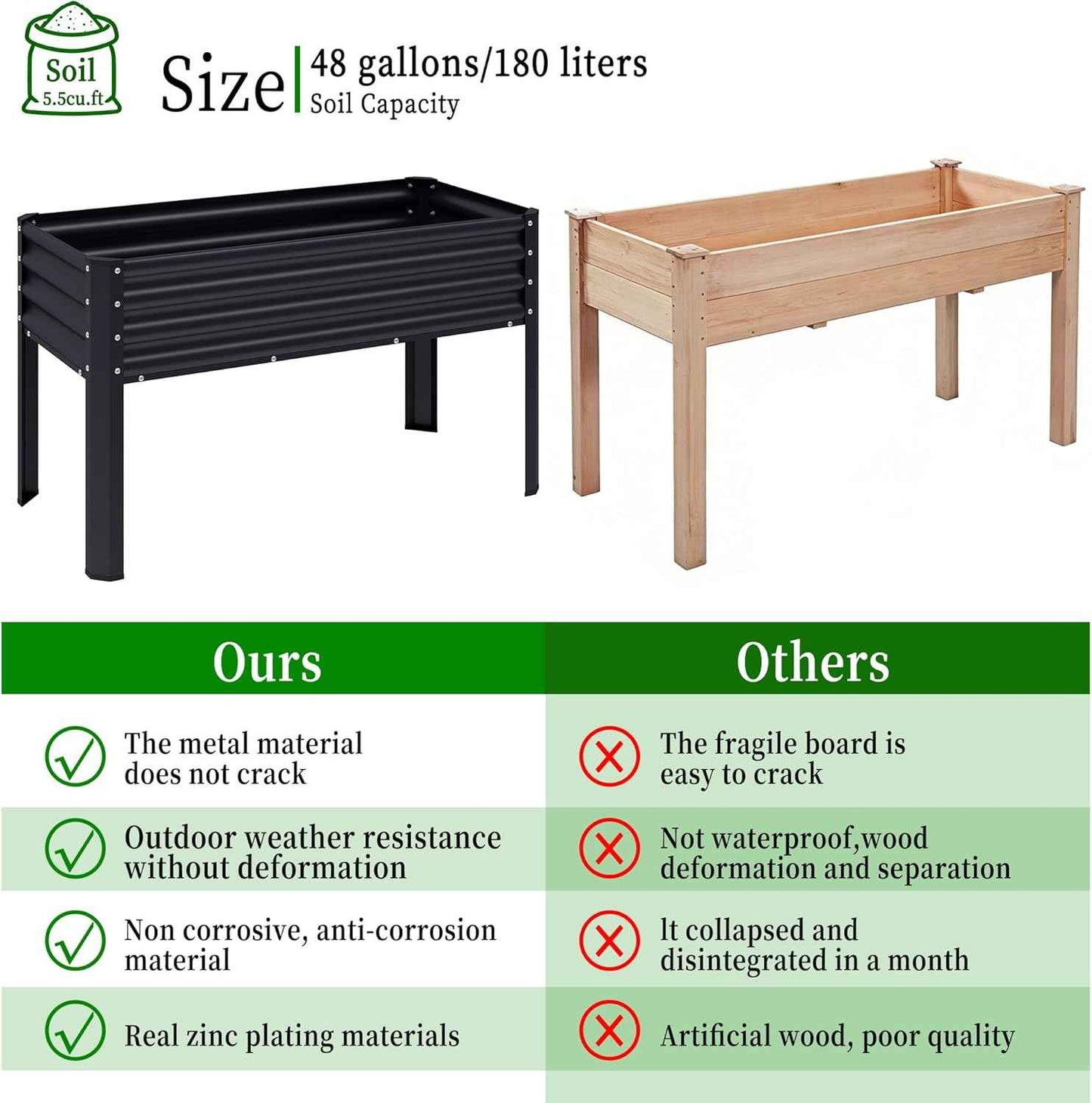 Galvanized Raised Garden Bed with Legs, 43×24×32in Large Metal Elevated Raised Planter Box with Drainage Holes for Backyard, Patio, Balcony, 400lb Capacity,Black