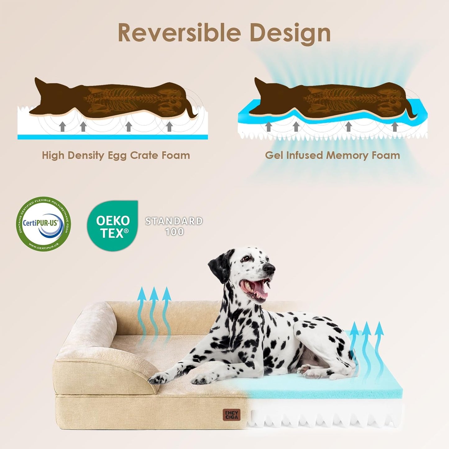 EHEYCIGA Orthopedic Dog Beds for Large Dogs, Waterproof Memory Foam Large Pet Bed with Sides, Non-Slip Bottom and Egg-Crate Foam Dog Couch Bed with Washable Removable Cover, Greige