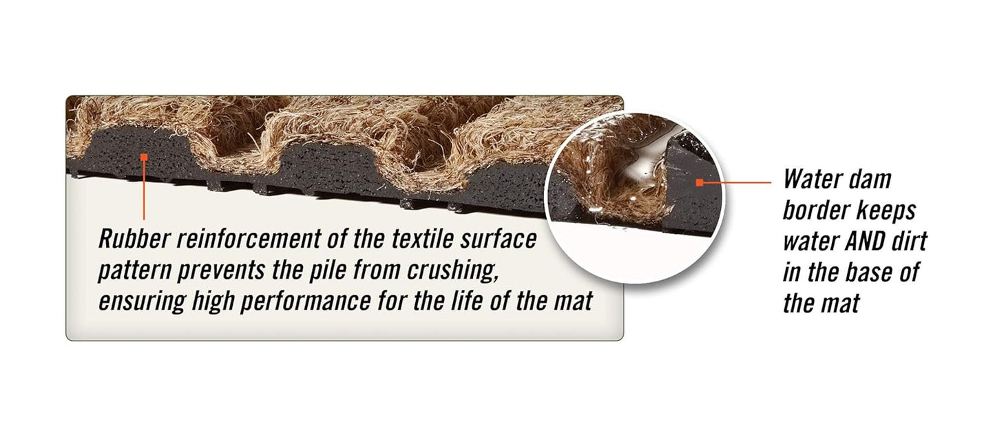 WaterHog Diamond | Commercial-Grade Entrance Mat with Rubber Border – Indoor/Outdoor, Quick Drying, Stain Resistant Door Mat (Medium Brown, 6' x 6')