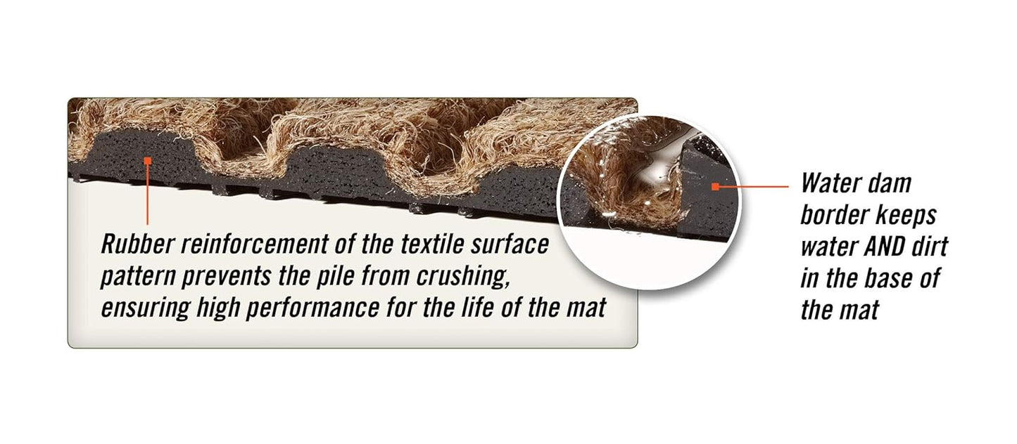 M+A Matting WaterHog Diamond | Commercial-Grade Entrance Mat with Rubber Border – Indoor/Outdoor, Quick Drying, Stain Resistant Door Mat (Dark Brown, 4' x 8')