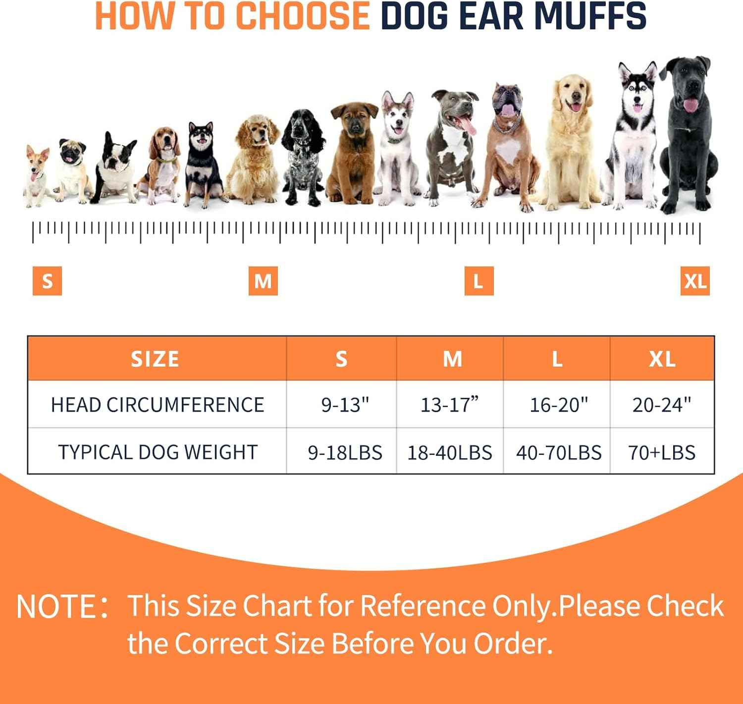 Dog Ear Muffs Noise Protection - Noise Canceling Ear Muffs for Dog,29dB NRR Dog Earmuffs,Ear Plugs for Dogs from Fireworks,Vacuums,Thunderstorms (Pink, M)
