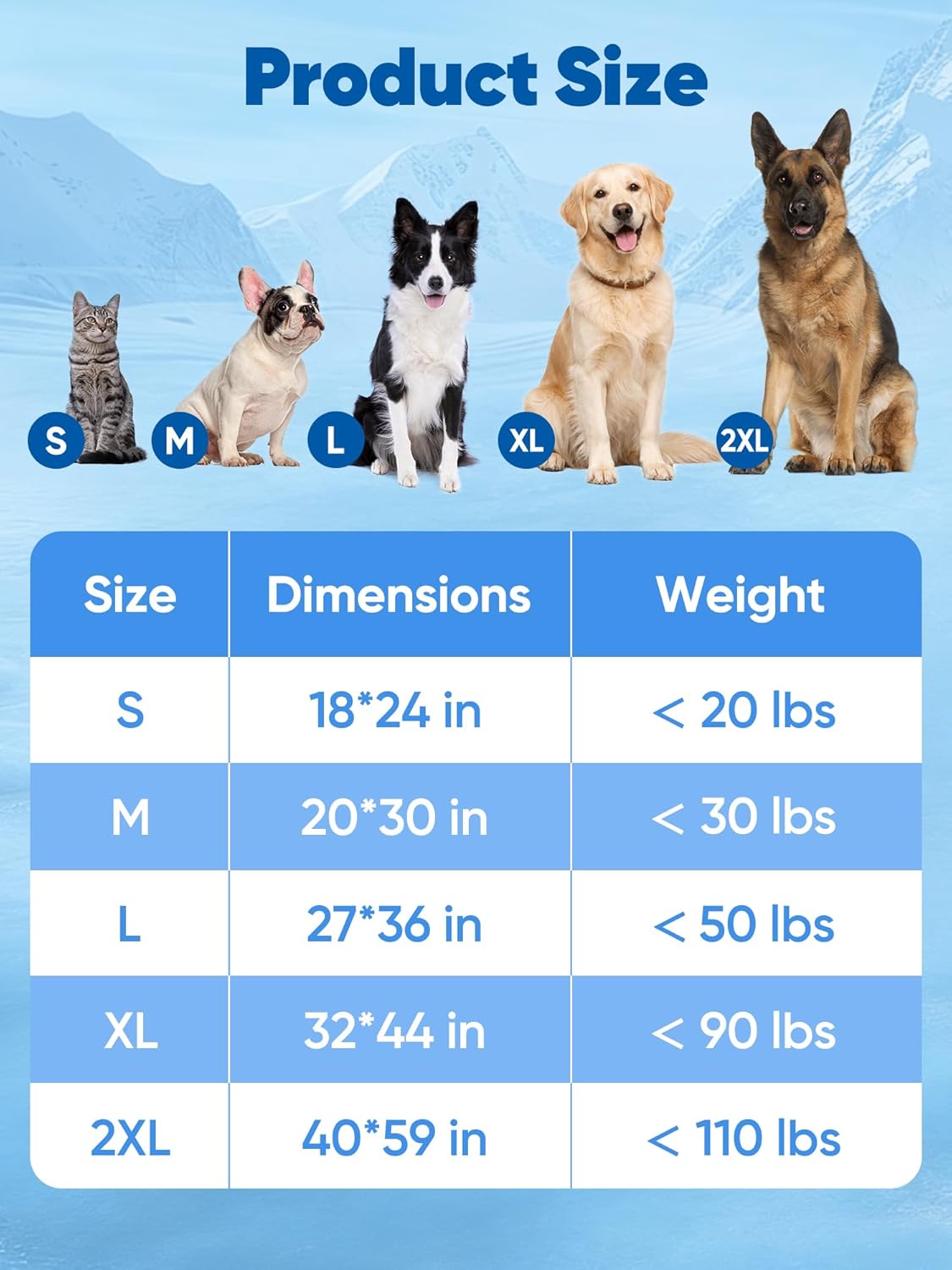 Rywell Super-Absorbent Cooling Mat for Dogs 36"x27" Arc-Chill 3.0 & Color-Changing Dog Cooling Mat, Stay Cool & Dry, Washable, Non-Slip Pet Bed Mat for Floors, Sofas, Kennels
