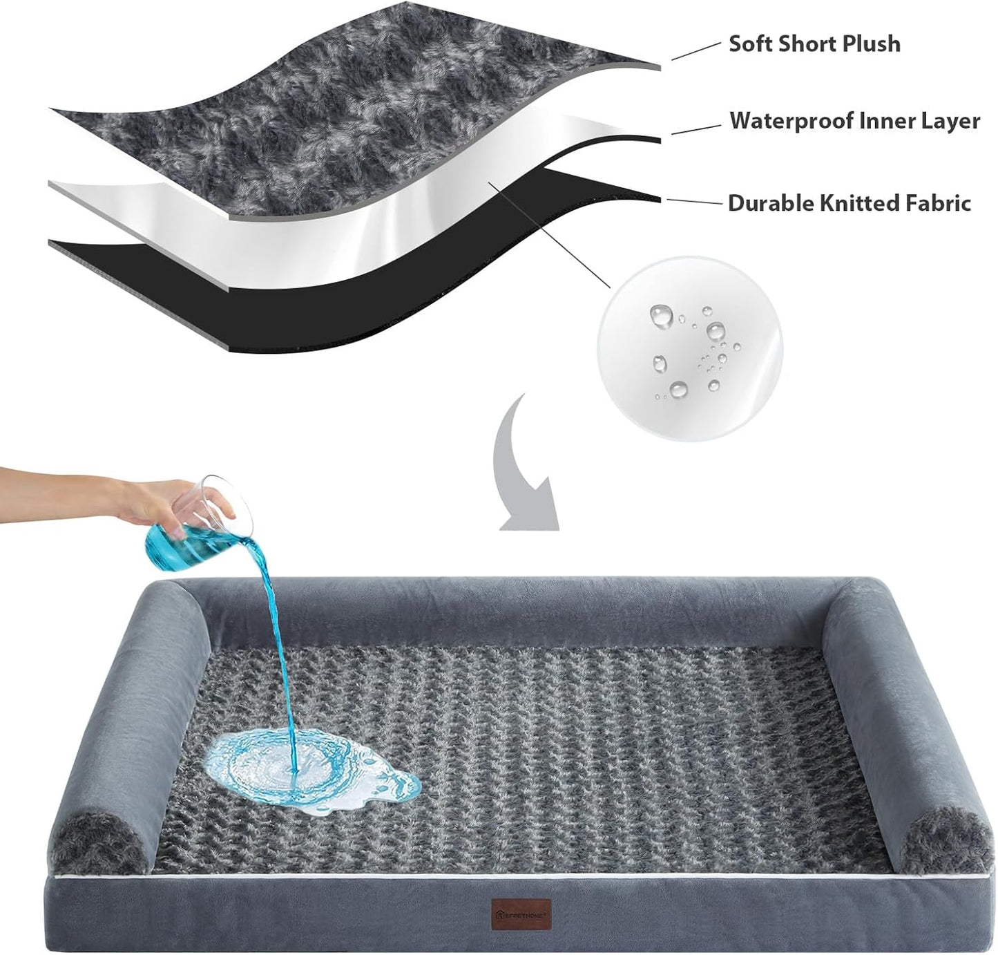 BFPETHOME Dog Beds for Large Dogs, Orthopedic Dog Bed for Medium Large Dogs,Big Waterproof Couch Pet Bed with Removable Washable Cover