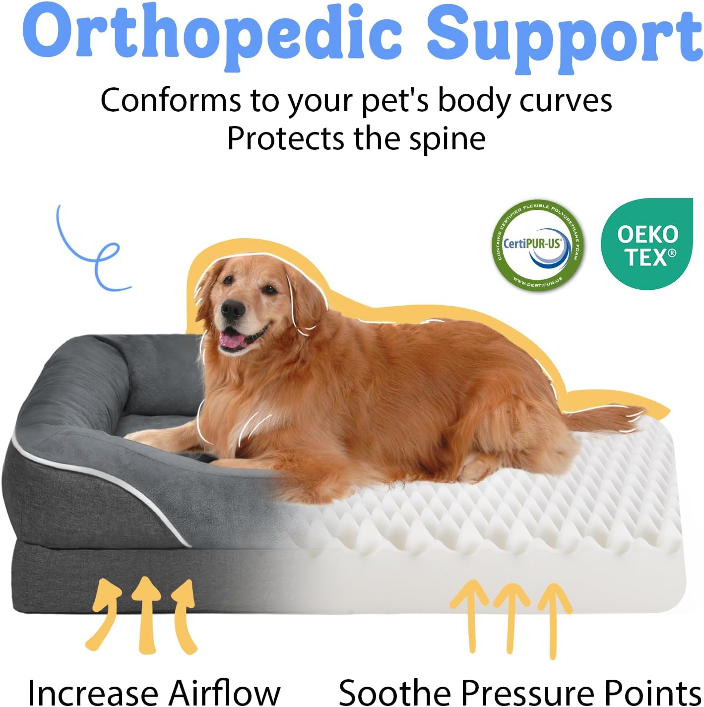 Washable Orthopedic Large Dog Bed - Dog Beds Large Sized Dogs with Removable Cover Waterproof Pet Bed with Bolster for Extra Large Pet