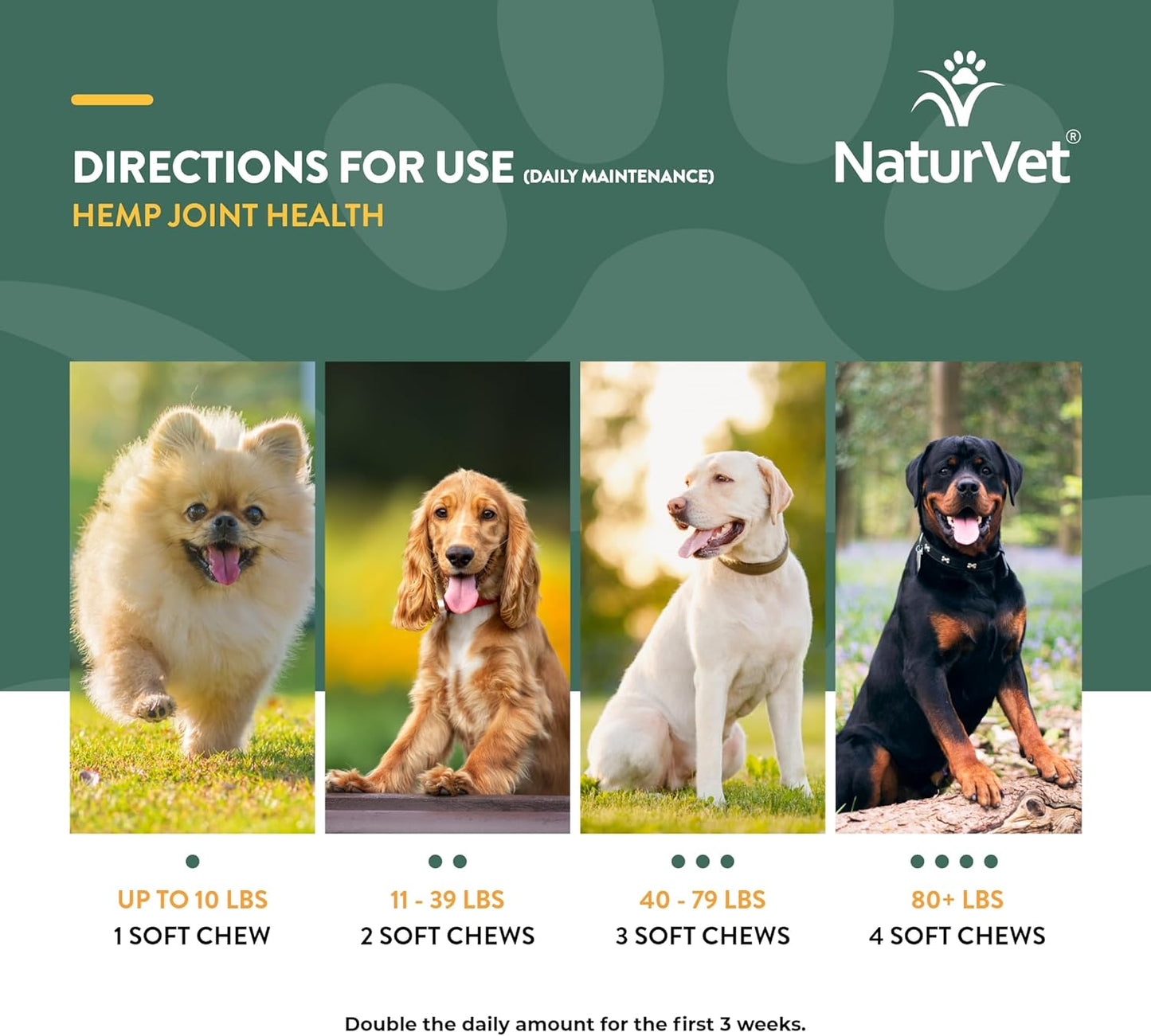 NaturVet Hemp Joint Health Hip & Joint Support Dog Supplement – Soft Chew Supplements for Dogs with Glucosamine, MSM, Chondroitin, Omega 3, Vitamins, Antioxidants – 240 Ct.