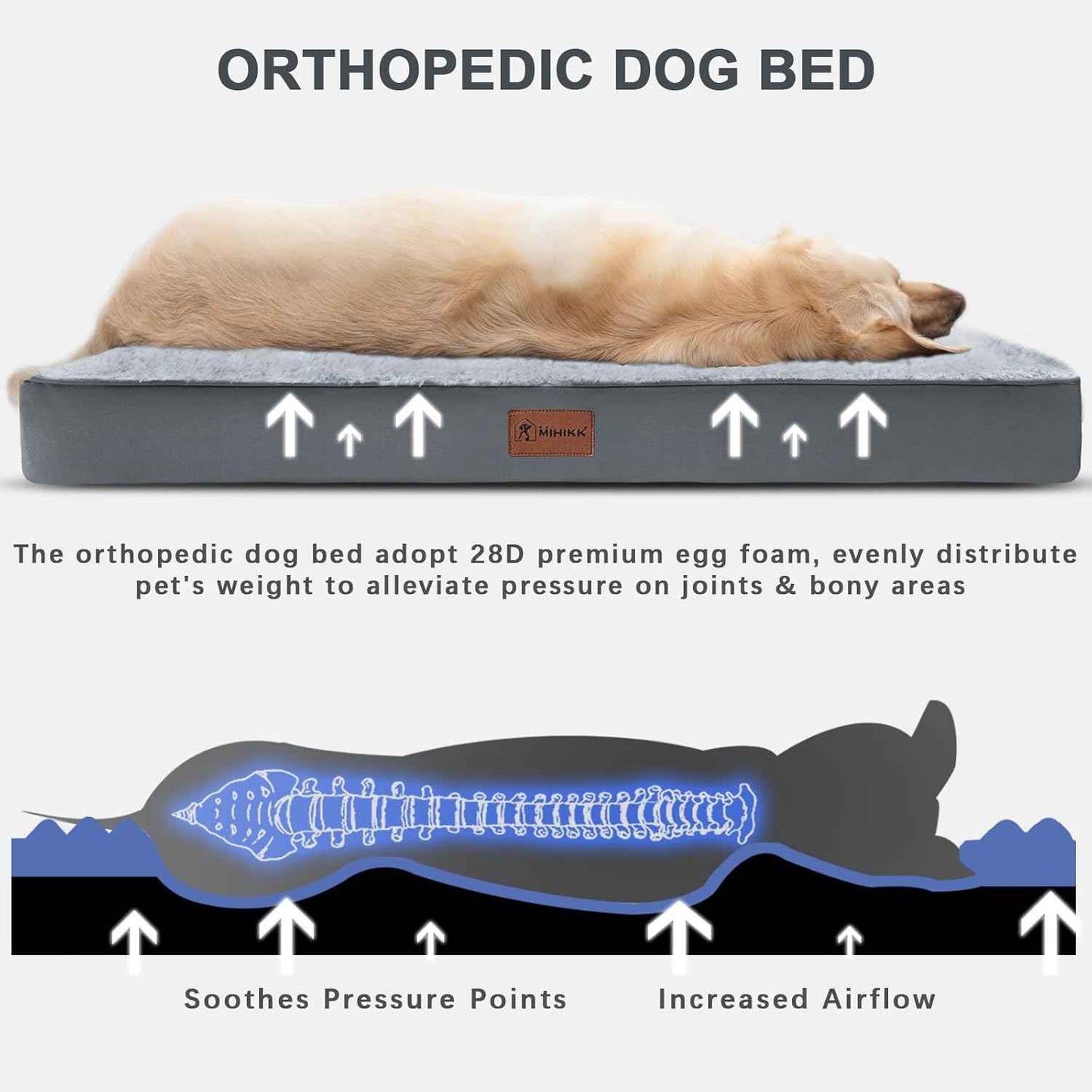 Waterproof Dog Bed Medium Size Dog Orthopedic Dog Beds for Crate with Removable Washable Cover Egg-Crate Foam Pet Pad Mat with Anti-Slip Bottom, 35x22 Inch, Grey