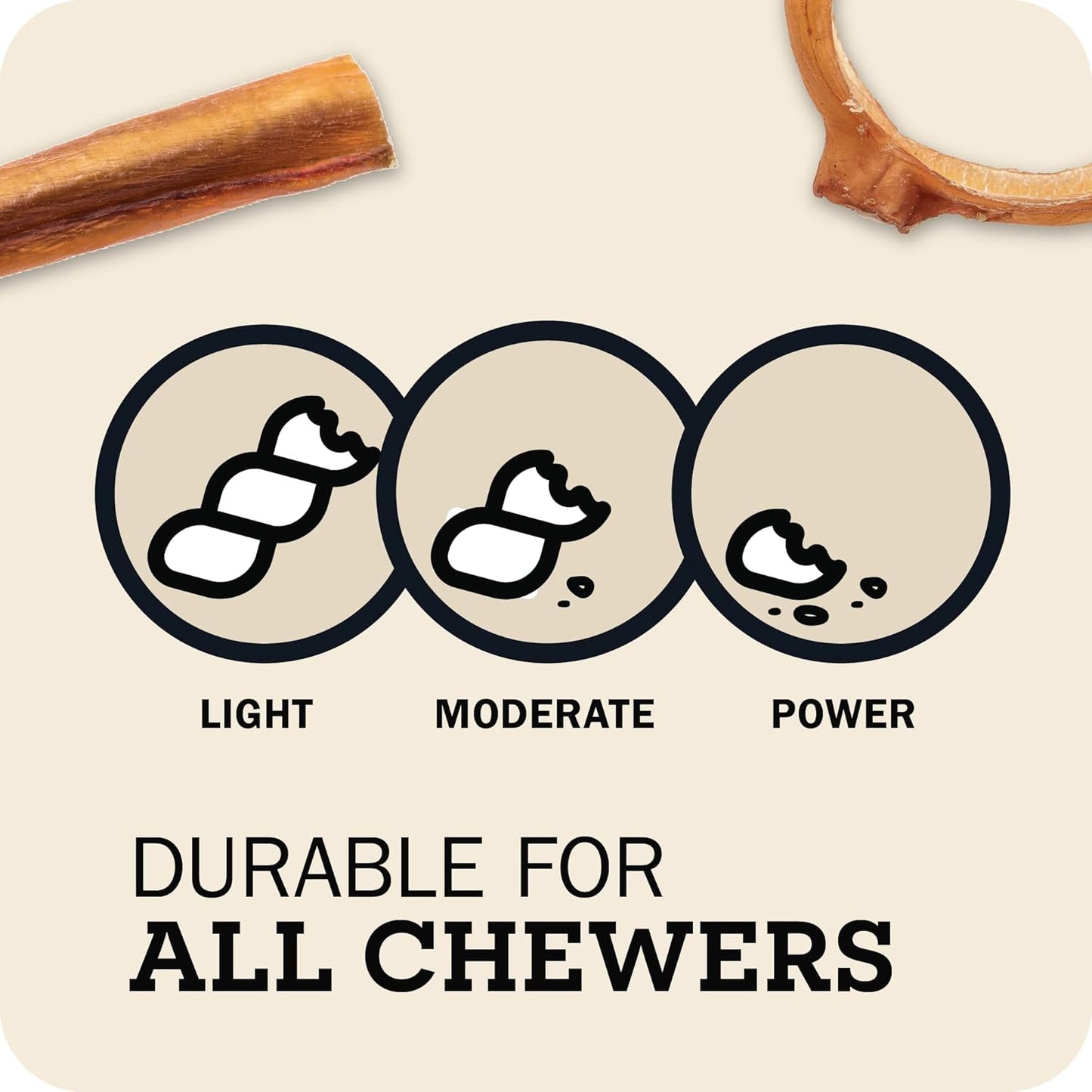 Redbarn Premium Bully Sticks for Dogs - 7 Inch, 6 Count - Long Lasting, Rawhide-Free, Slow Roasted, Low Odor & Highly Digestible, Single Ingredient Chews & All-Natural Dental Treats for Chewers